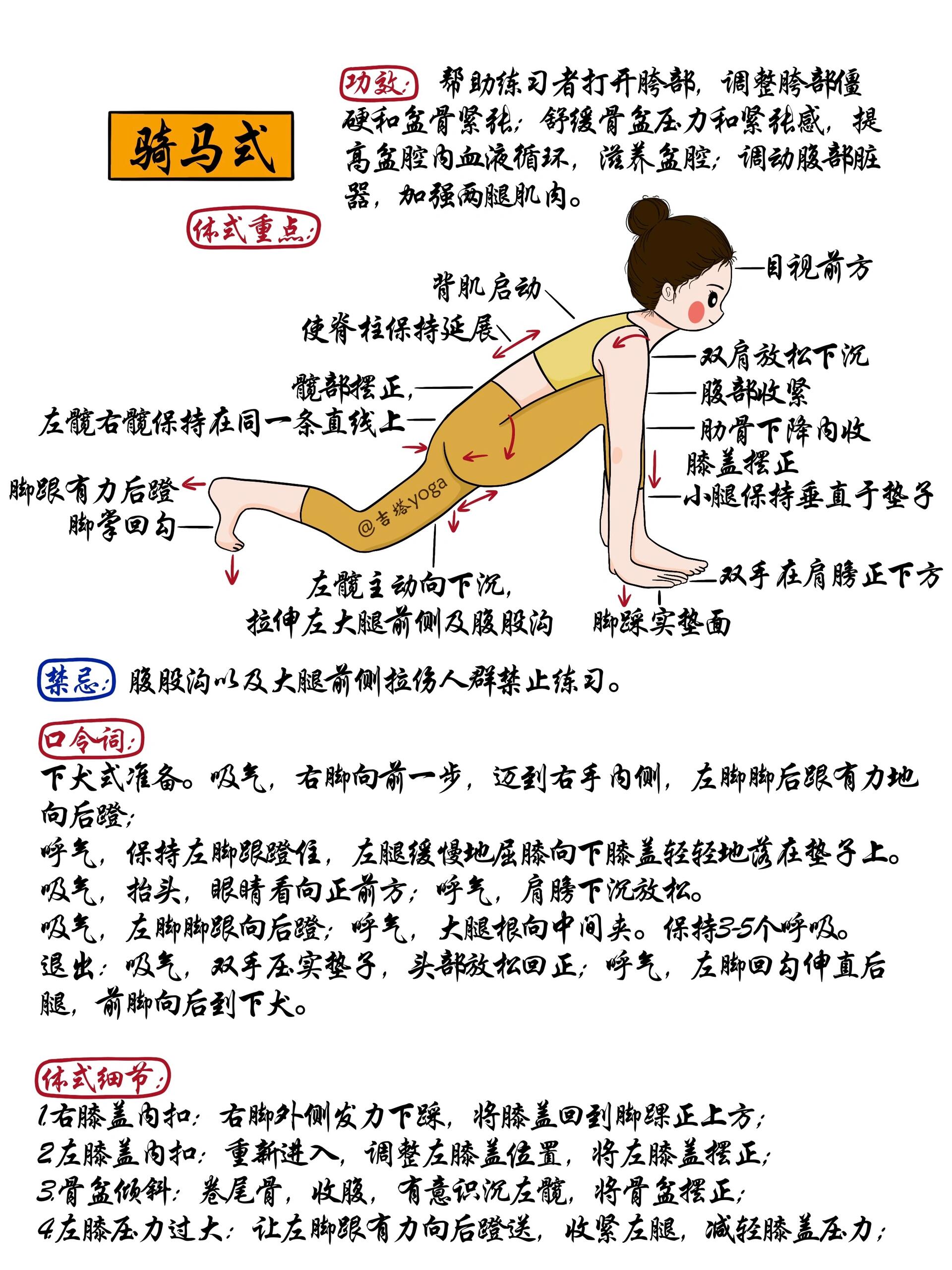 女性保养瑜伽体式课程图片