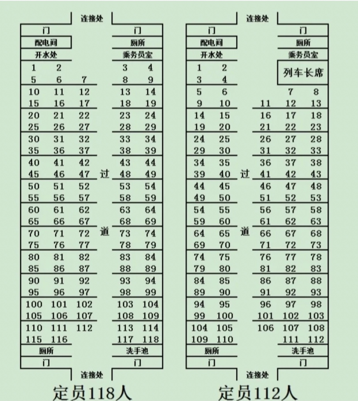 d字头火车座位分布图图片