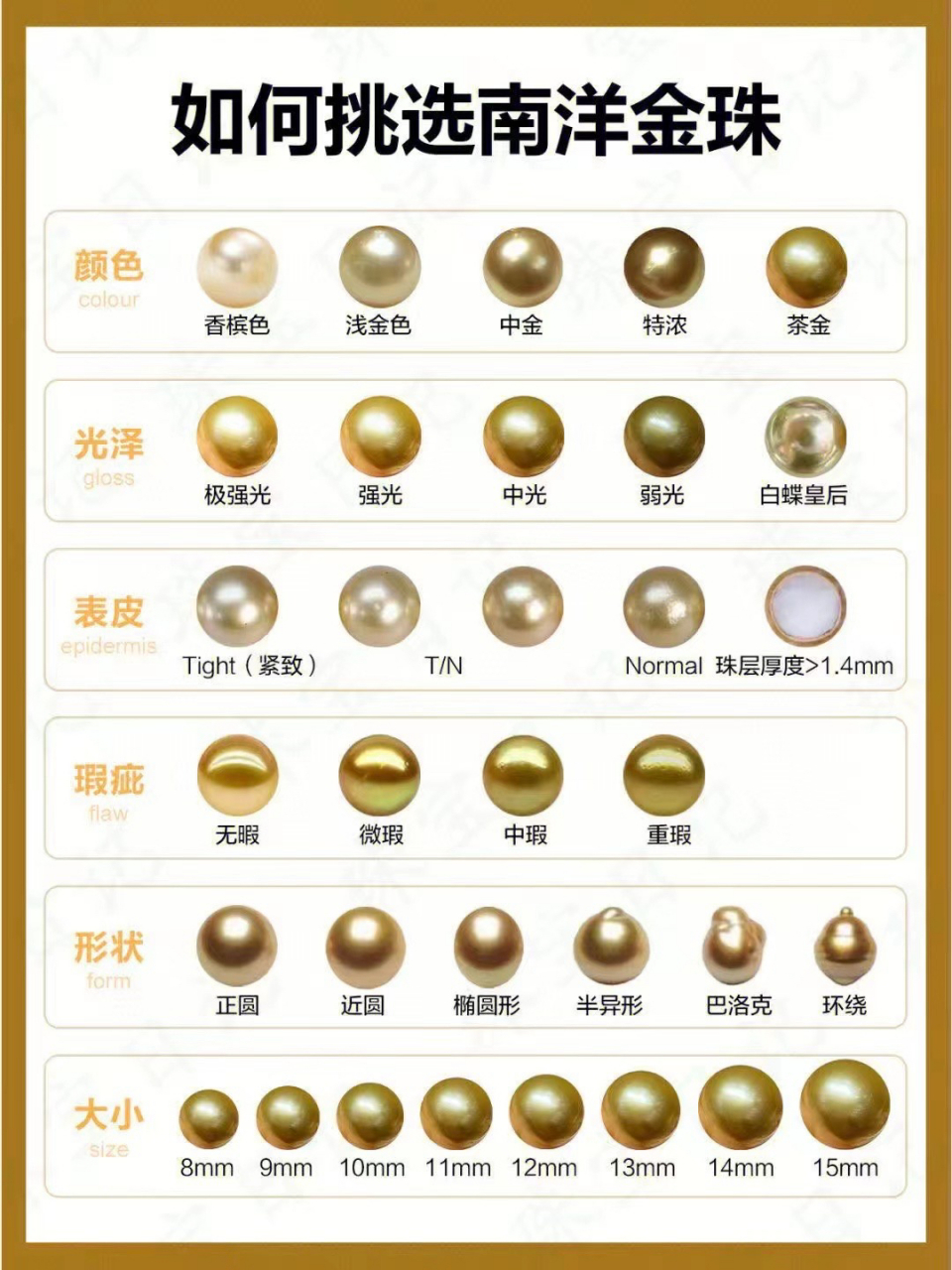珍珠科普——南洋金珠 南洋金珠呈金色,是南洋珠的一种,在南太平洋