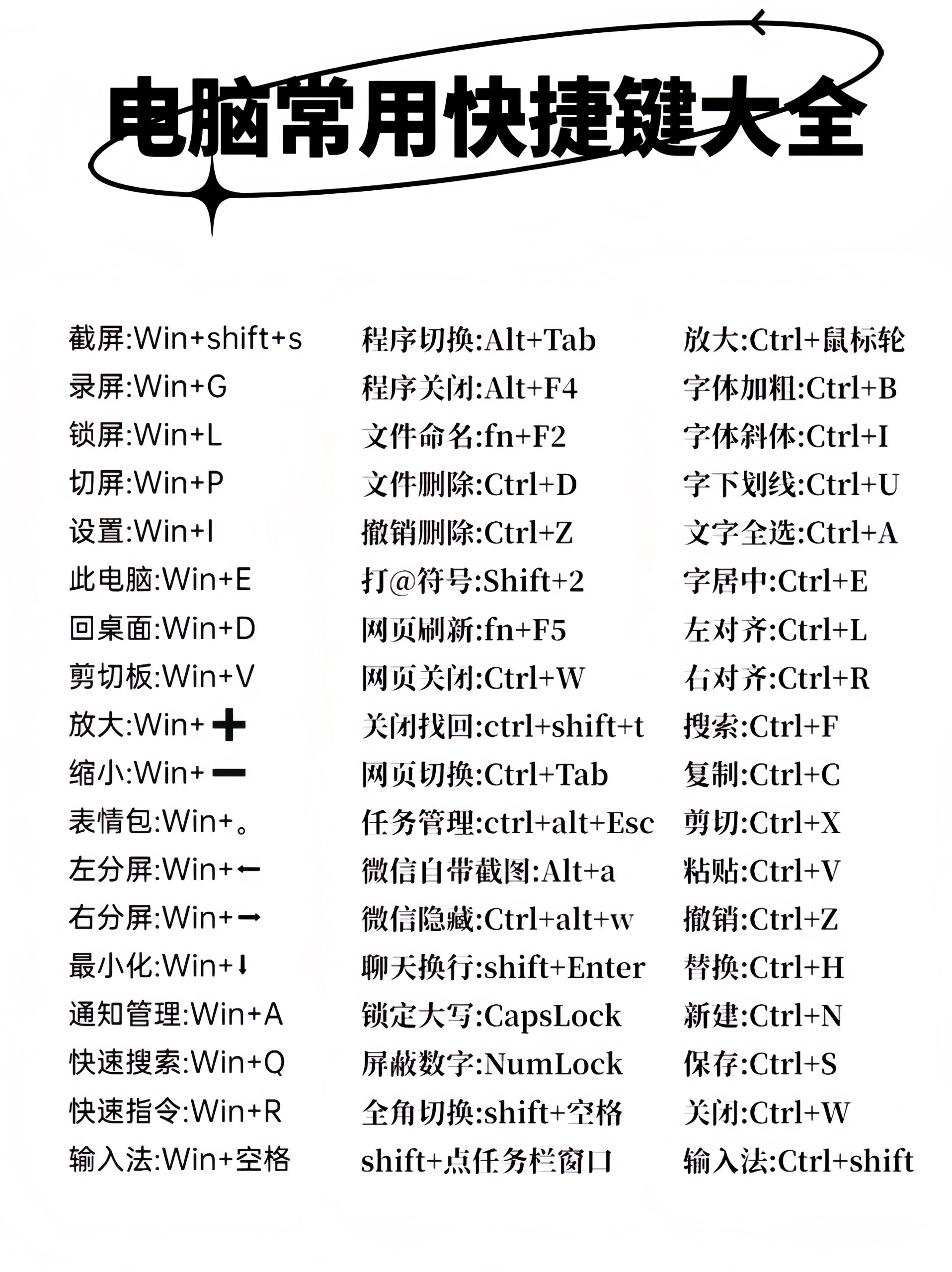 电脑快捷键设置图片