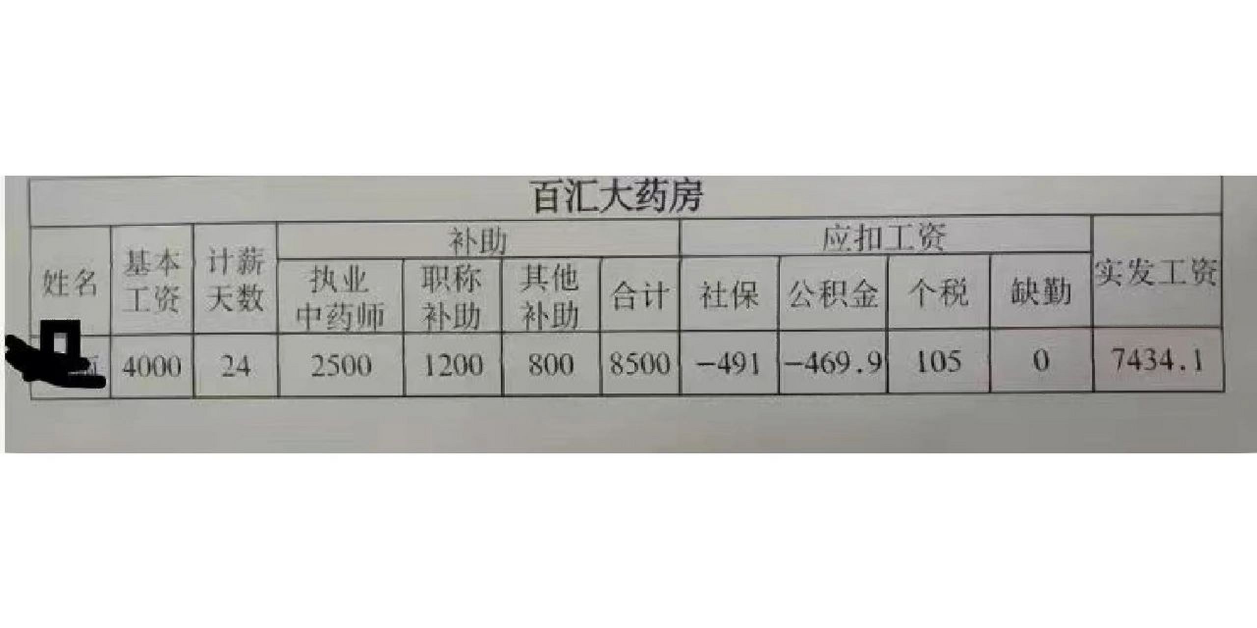 8000元月薪工资条图片图片