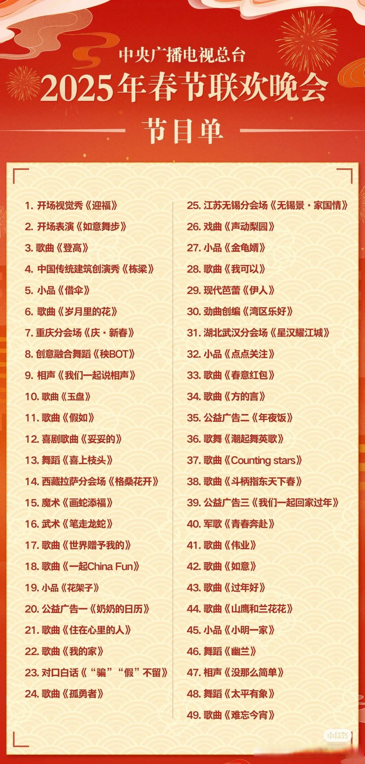 25年春晚节目单,我发现现在每一个节目都好多人,小品《借伞》居然有18