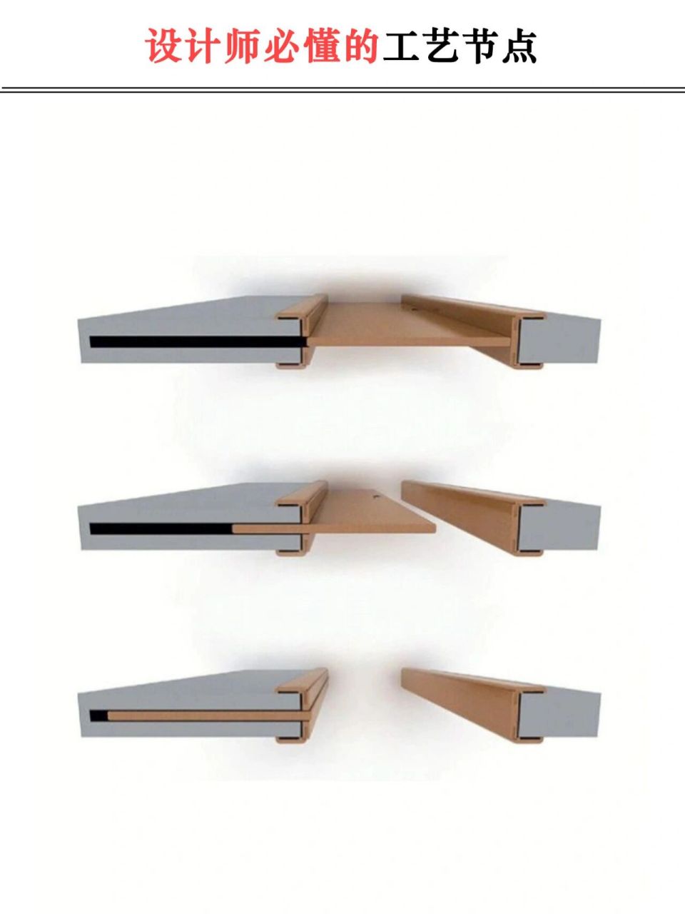 🈵口袋门工艺节点图 口袋门工艺节点图