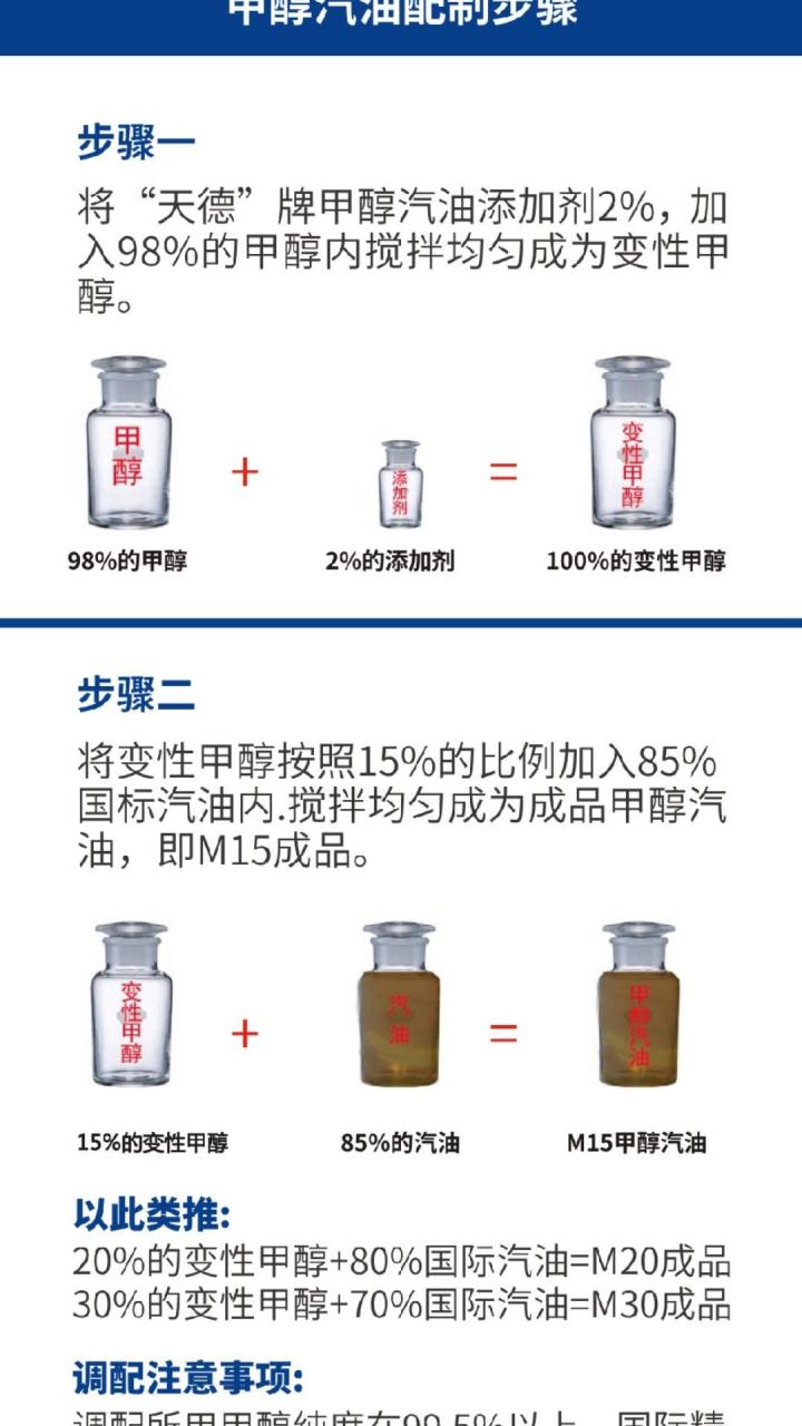 甲醇汽油调制流程 甲醇汽油 甲醇添加剂  新能源燃料