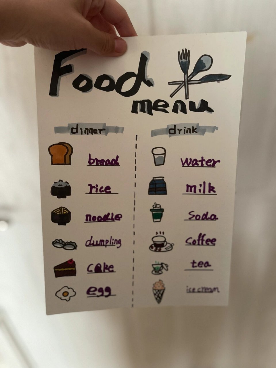 英语词汇分类手抄报