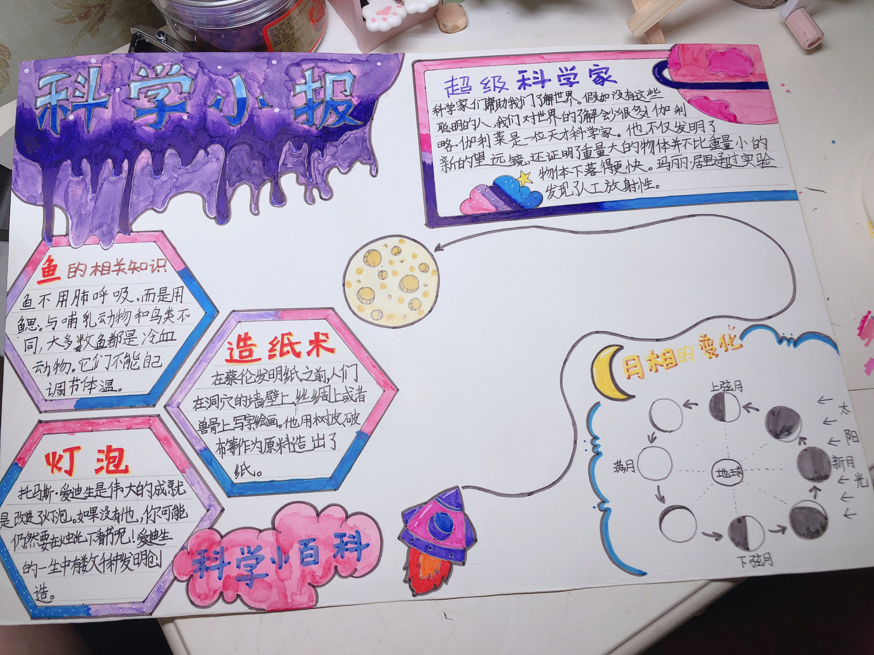 科学手抄报 女儿学校又来作业啦,第一次做科学手抄报,模版参考了下小