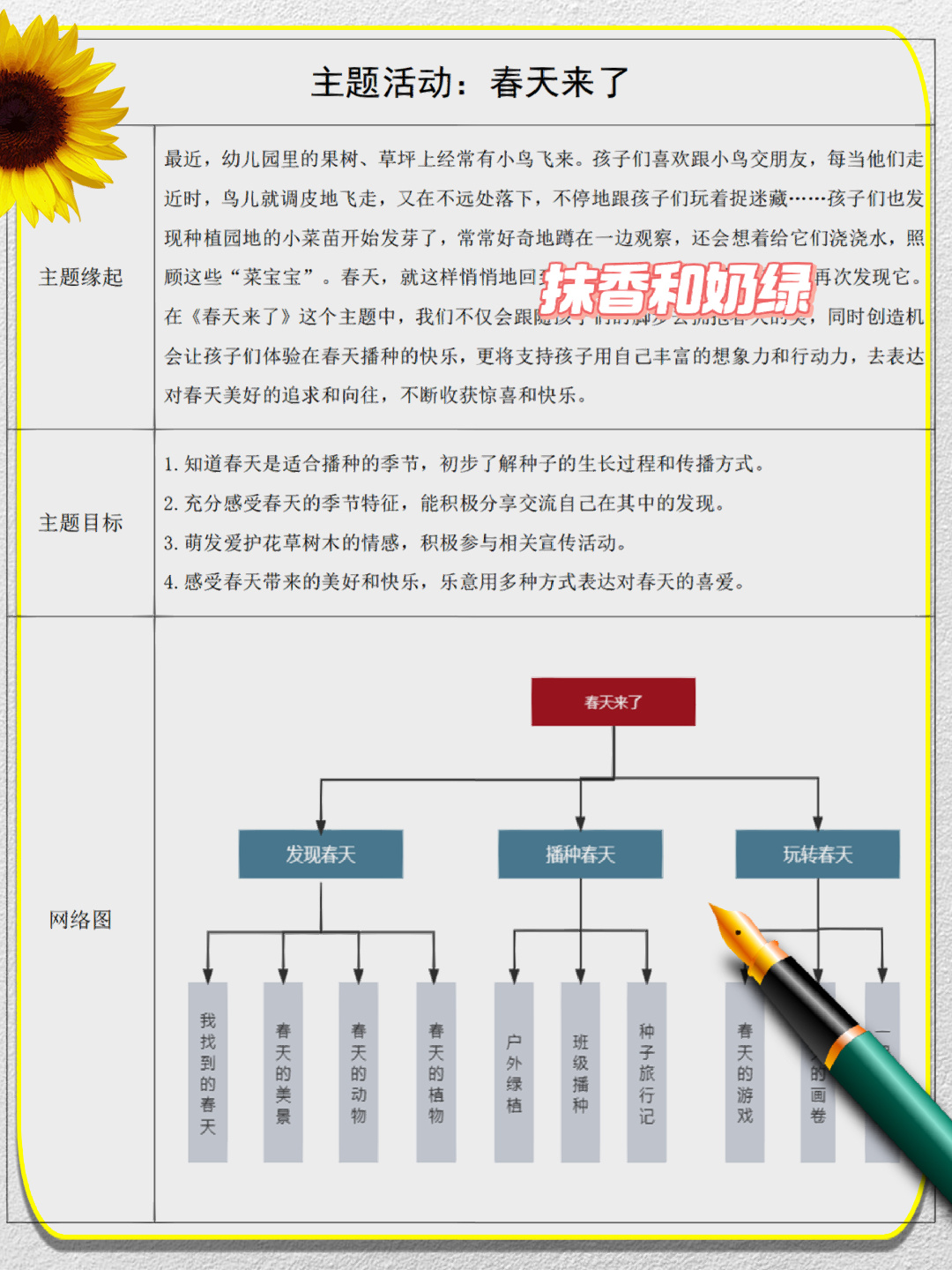 春天主题目标图片