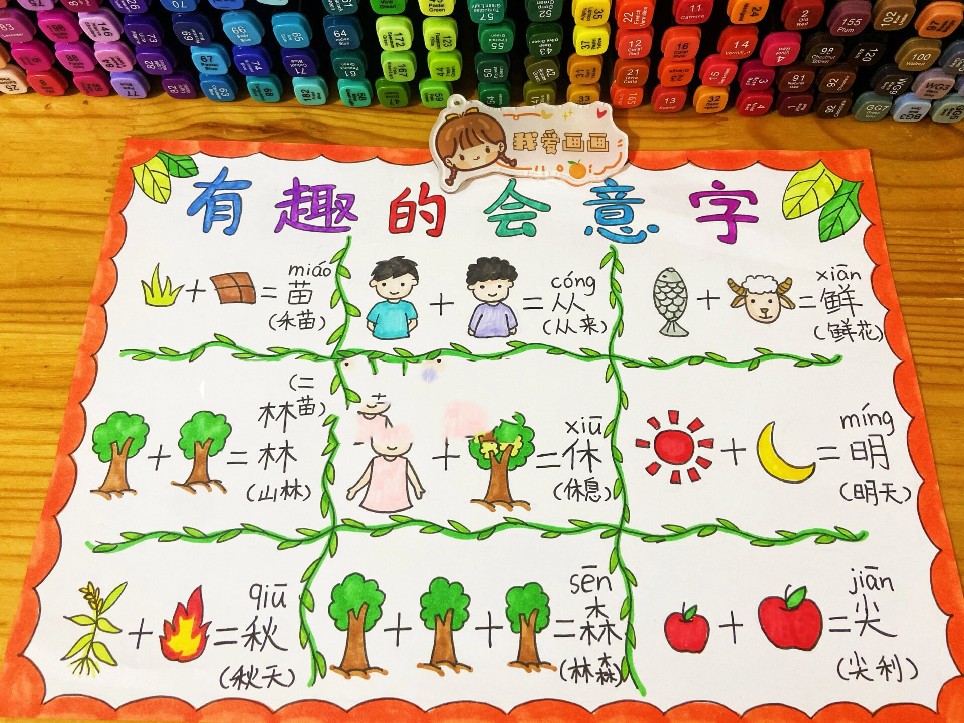 有趣的会意字手抄报