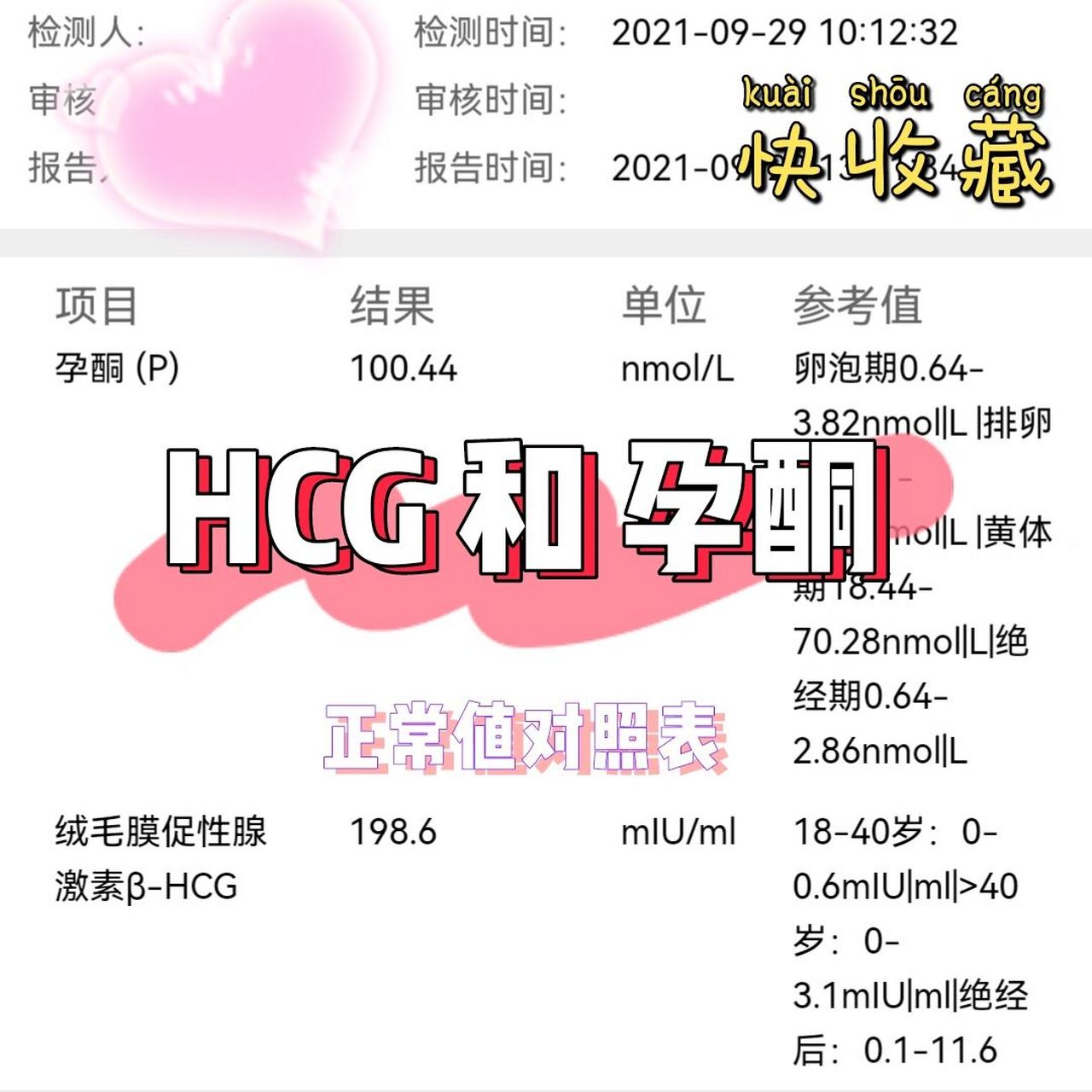 hcg孕酮对照表图片