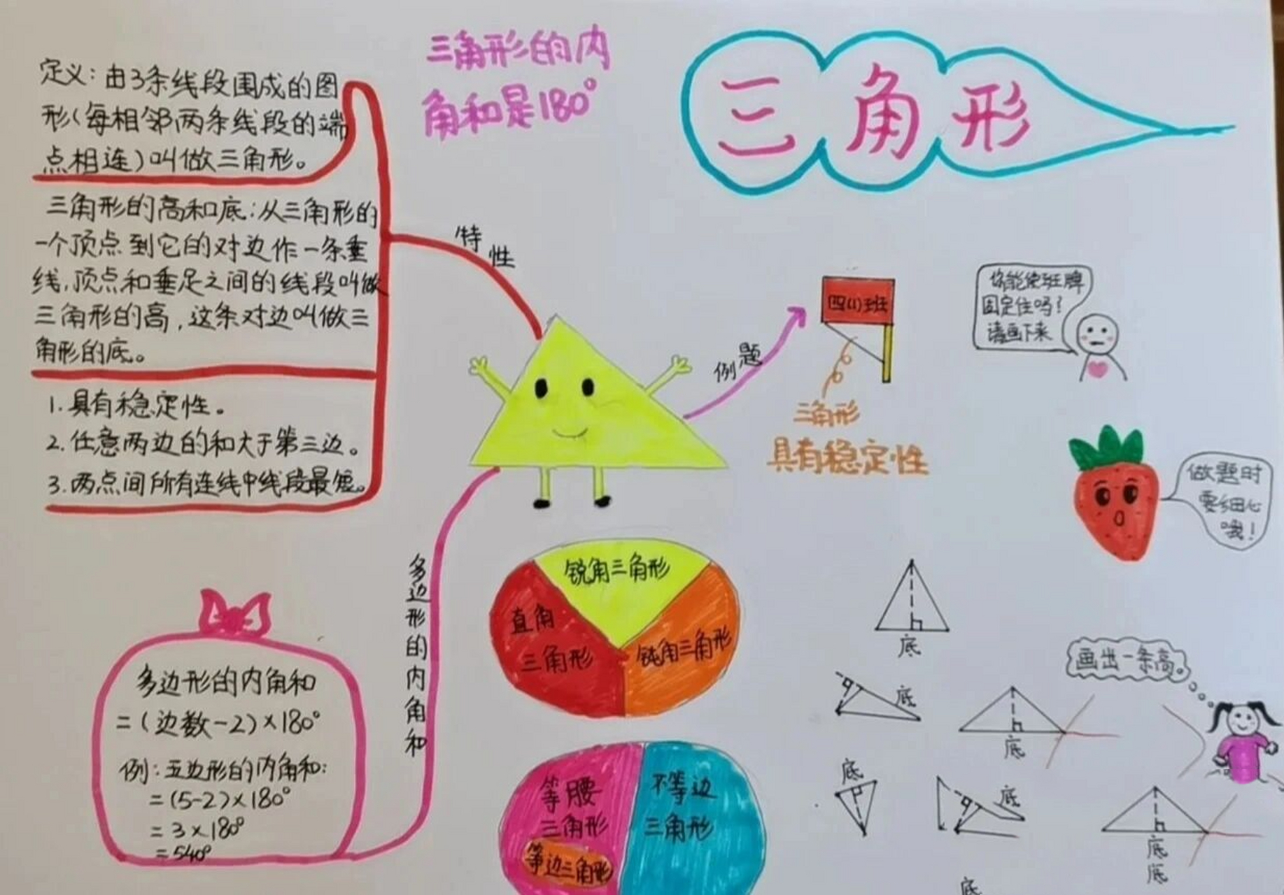 四下数学三角形思维导图