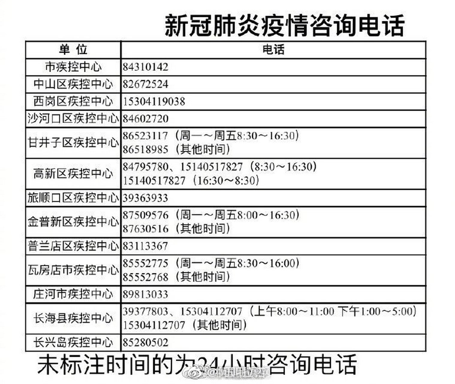  新冠疫情开始的具体时间是什么时候开始的(新冠肺炎疫情是什么时候开始的?)