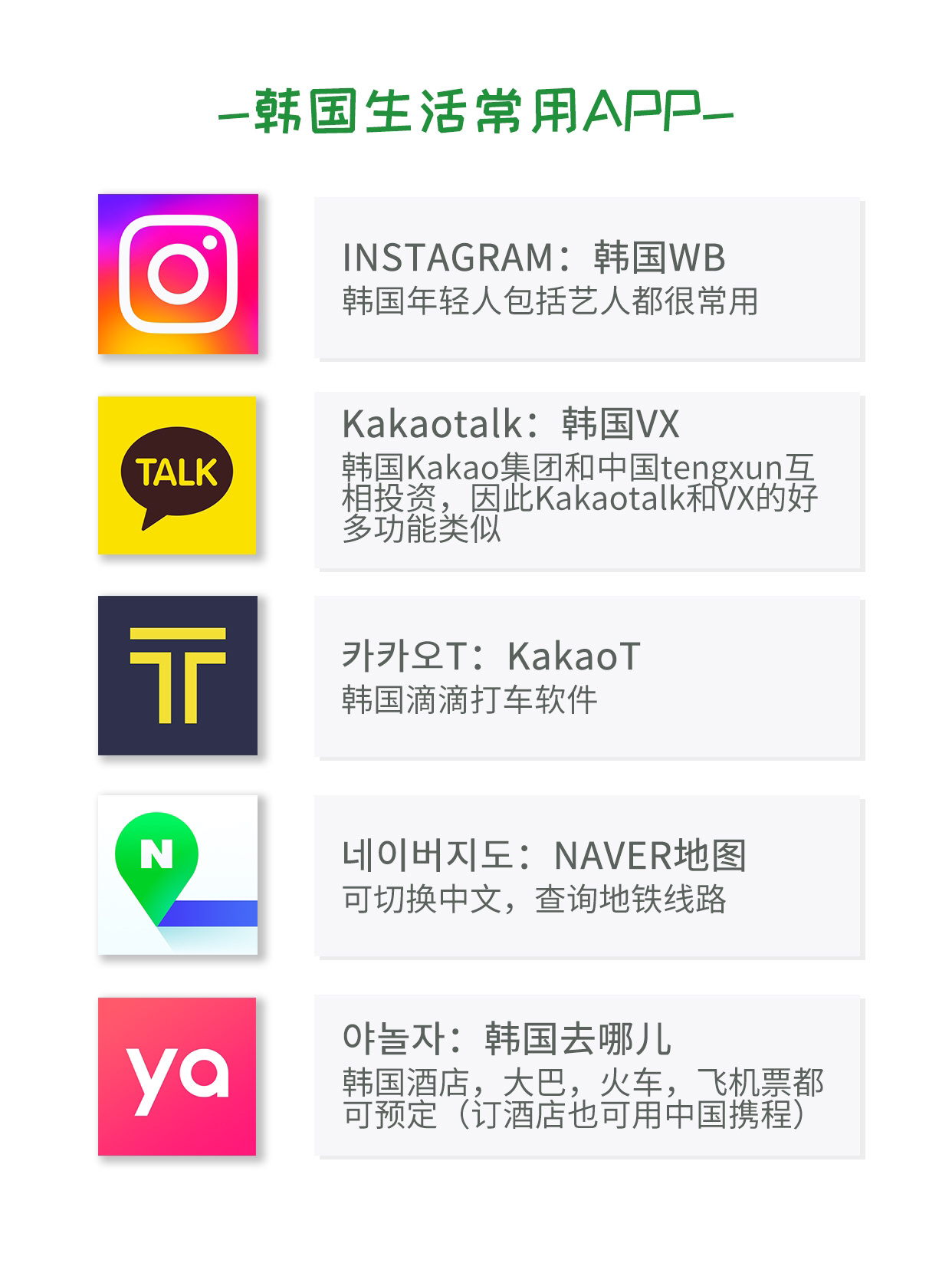 韩国kakaotalk注册需要什么