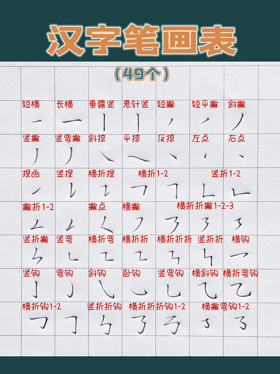 汉字基本笔画表(大合集) 有时候也无需过于纠结写笔画是否要顿笔,顿笔