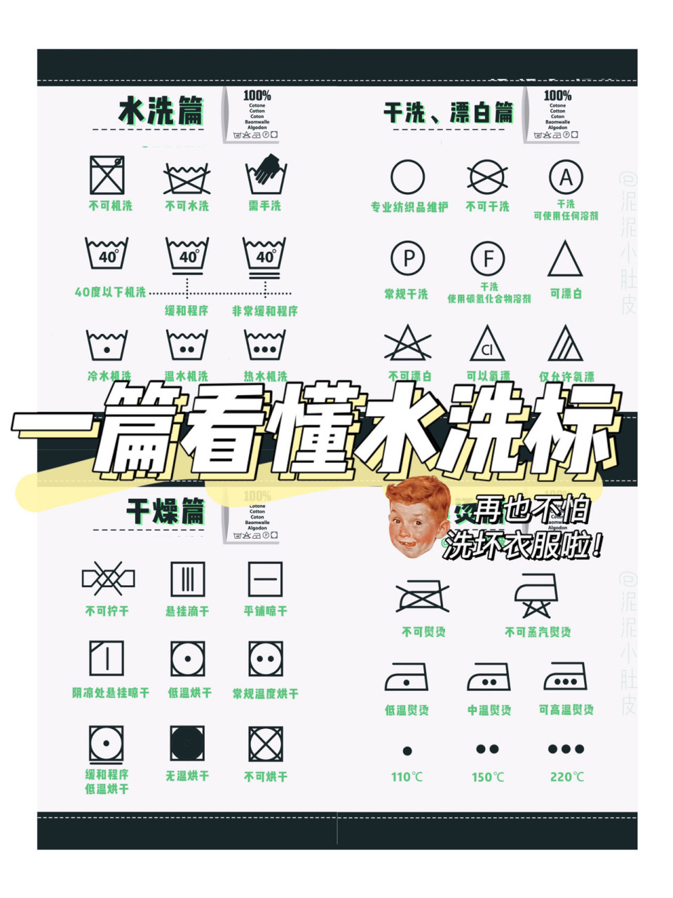 都怪没有好好认识水洗标. 今天泥泥把常见水洗标都整理出来啦!