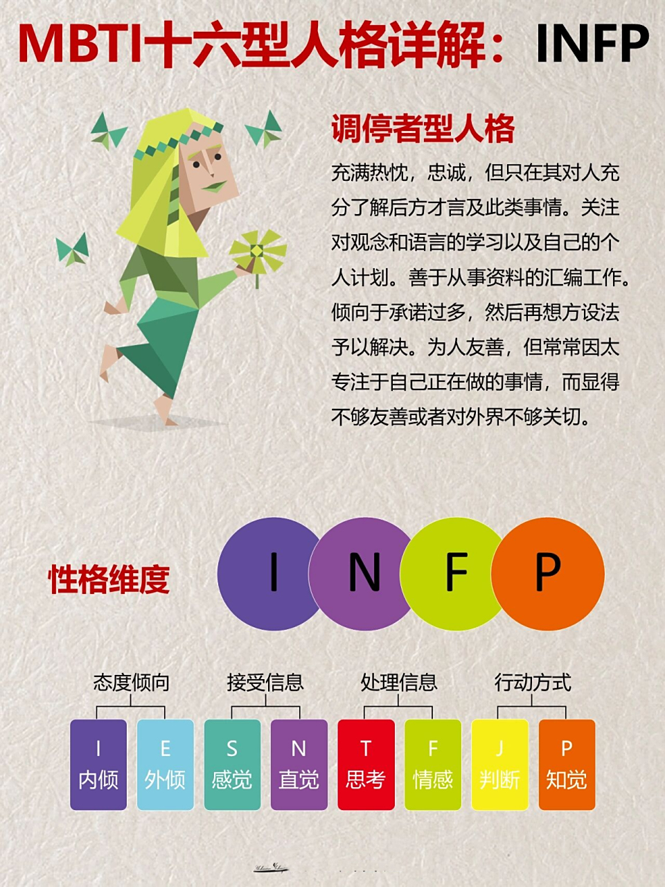 mbti十六型人格详解:infp调停者型人格97 infp调停者型人格:充满