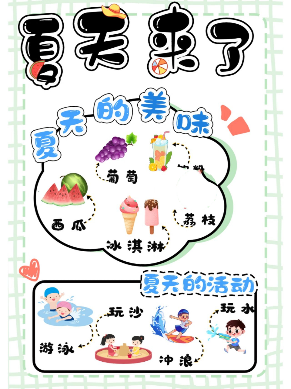 幼儿园夏天主题丨夏天来了 夏天的美味和一些夏天的活动 020202