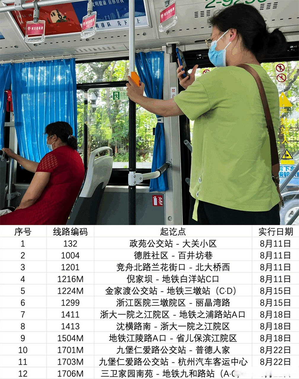 【#杭州公交增加响应式停靠线路#】杭州公交再度扩大"响应式停靠"的