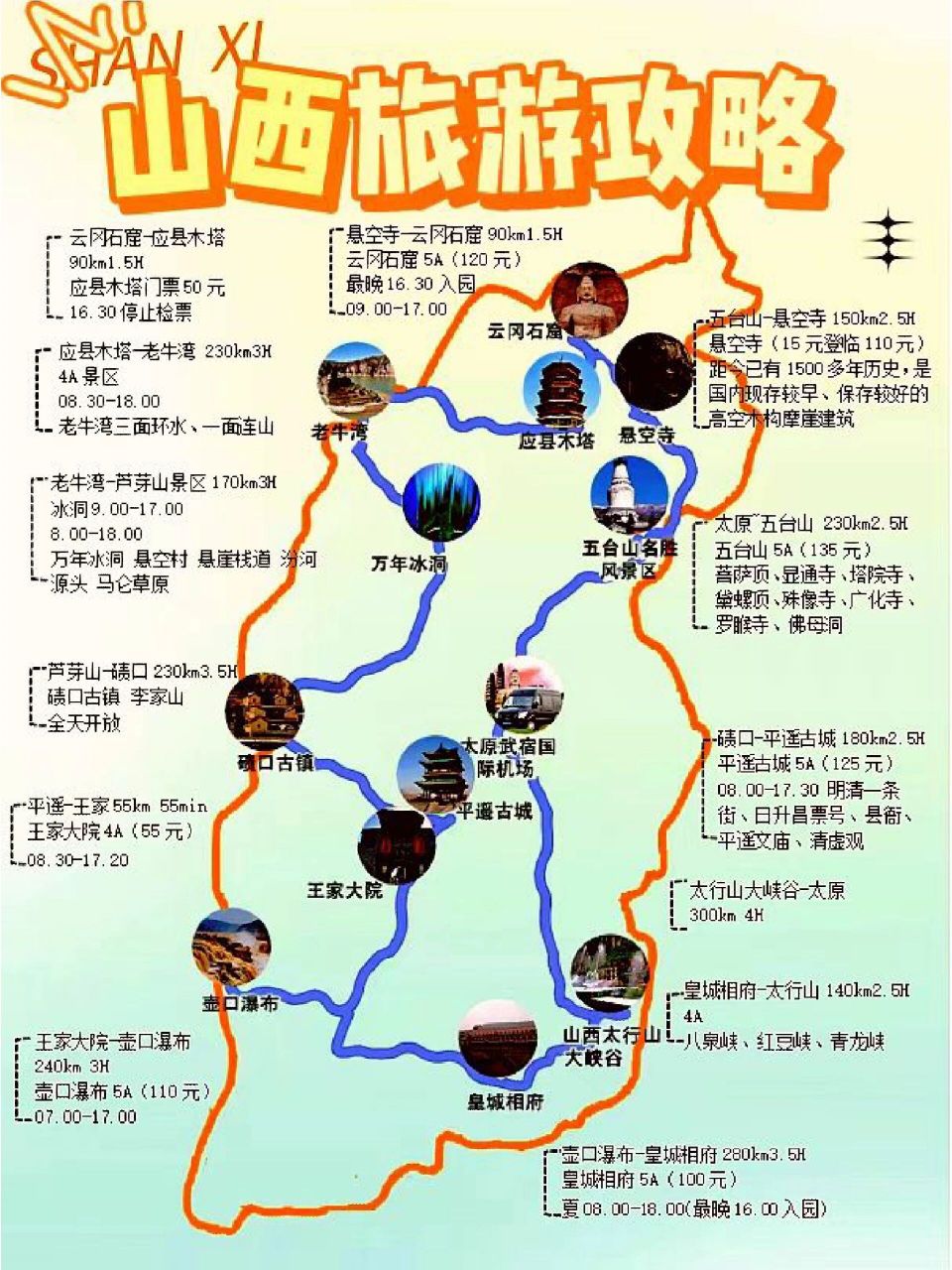 山西旅游攻略|经典游玩线路如下|旅行 山西旅游攻略经典游玩线路如下