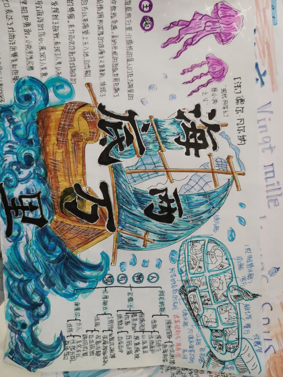 图文并茂的《海底两万里》思维导图1