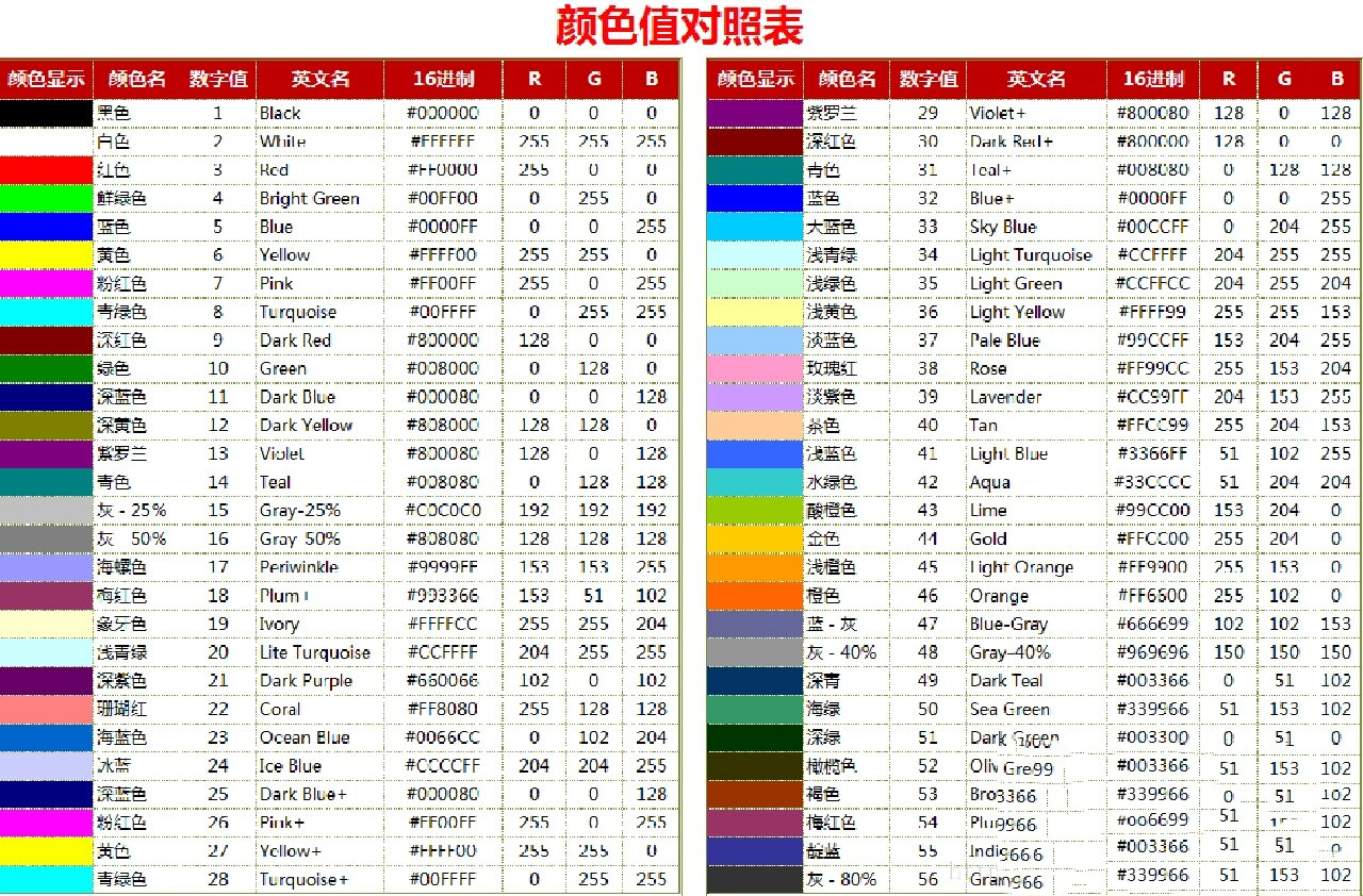 颜色分类 对照表图片