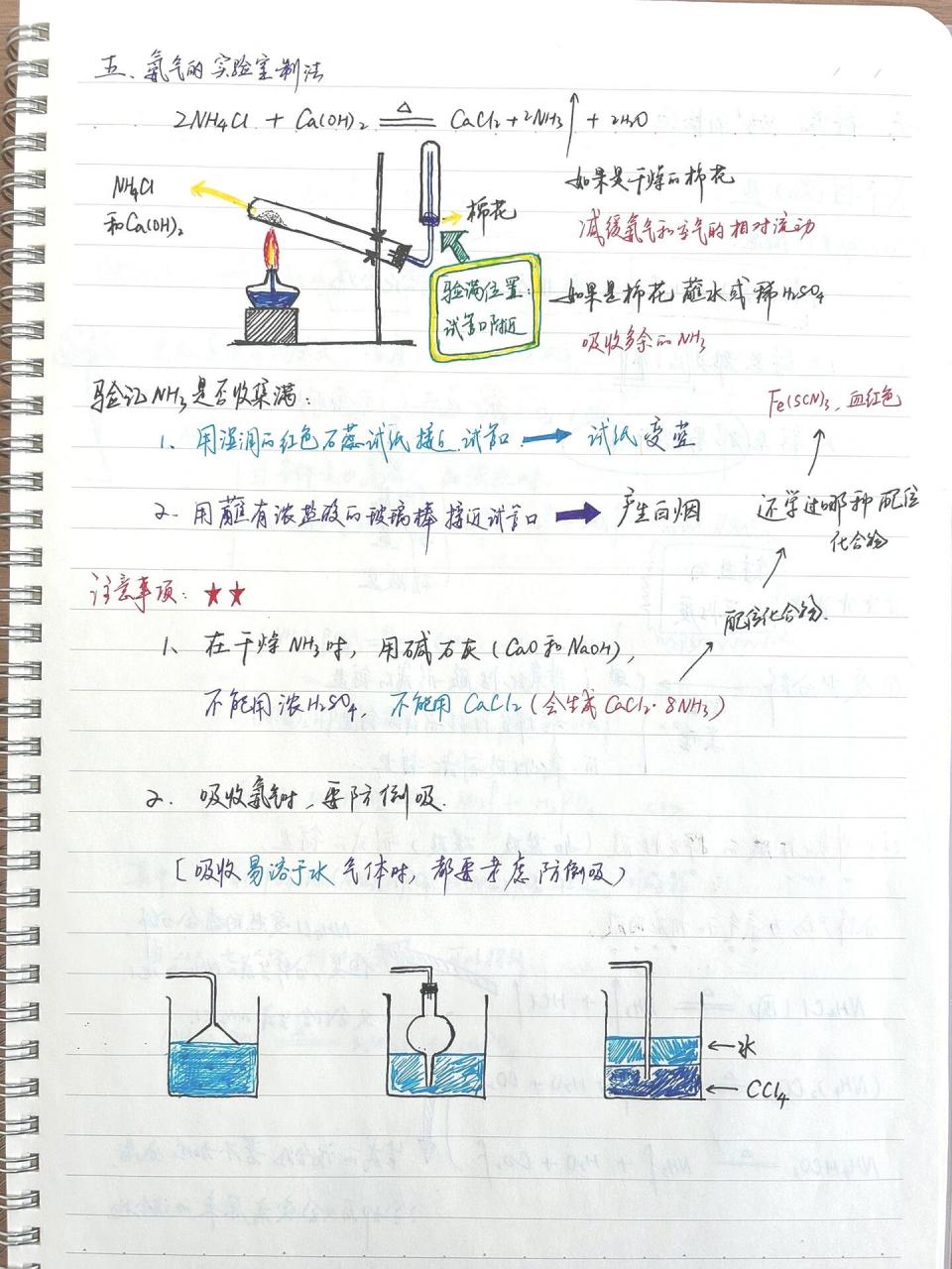 氮气的电子式形成过程图片