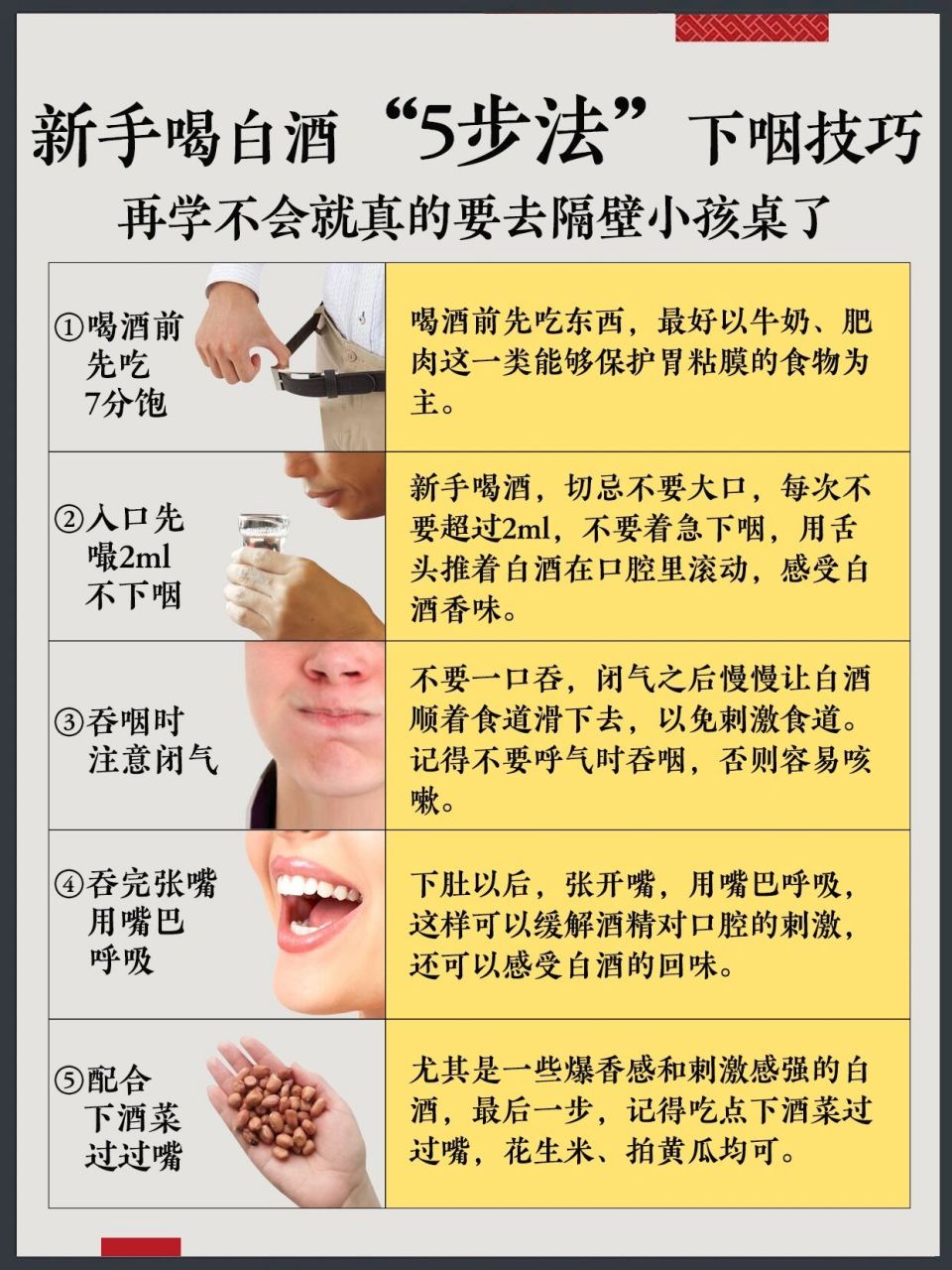 99新手喝白酒51566步法下咽技巧99收藏起来用