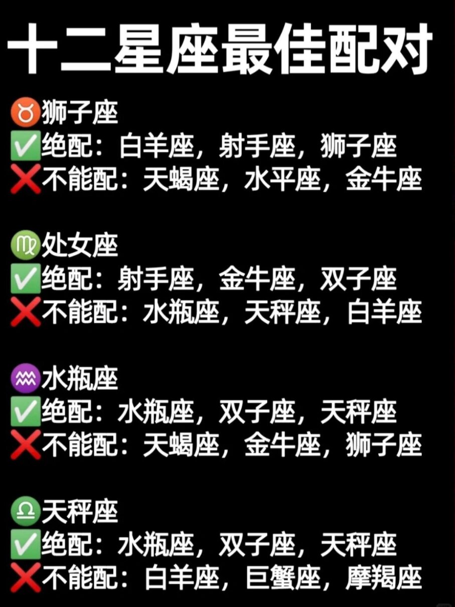 十二星座爱情配对指南!找到你的完美另一半