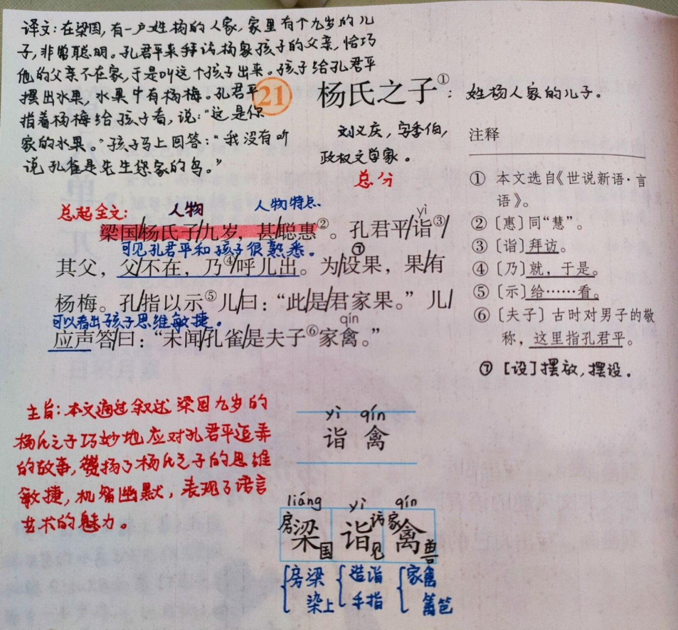 统编版五下语文《杨氏之子》课文笔记 来咯,开启新的一个单元,第八