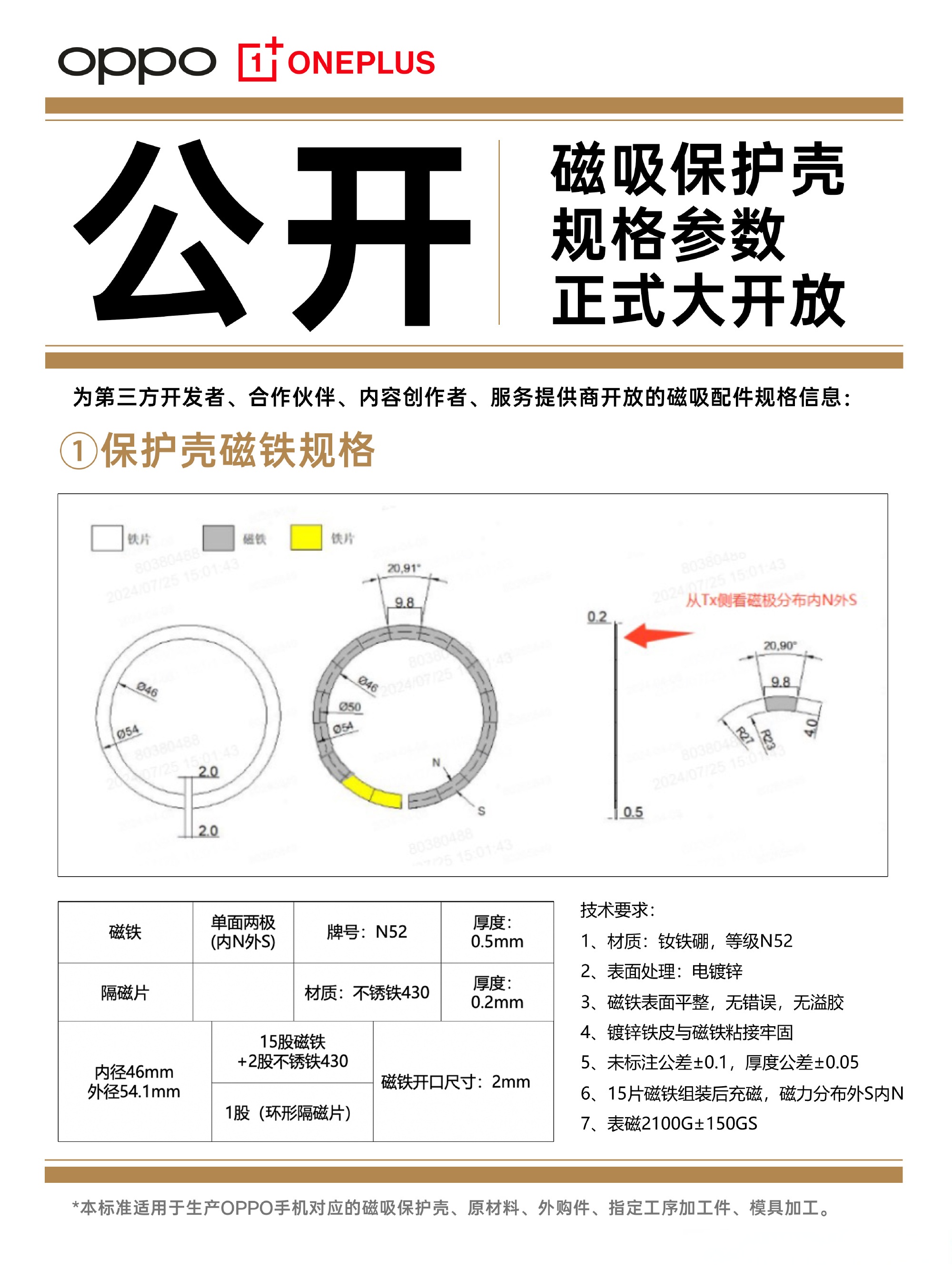 磁铁的十大害处=钕磁铁为什么叫死亡磁铁