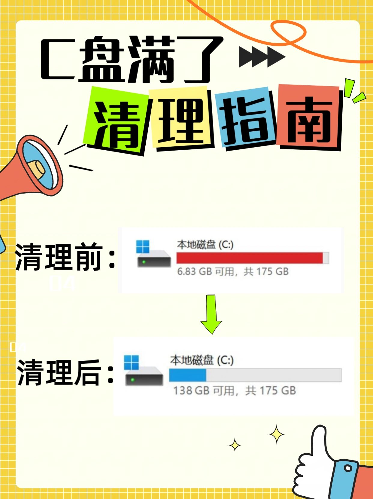 大家都知道使用电脑一段时间后,会堆积很多无用的文件,不仅占用磁盘