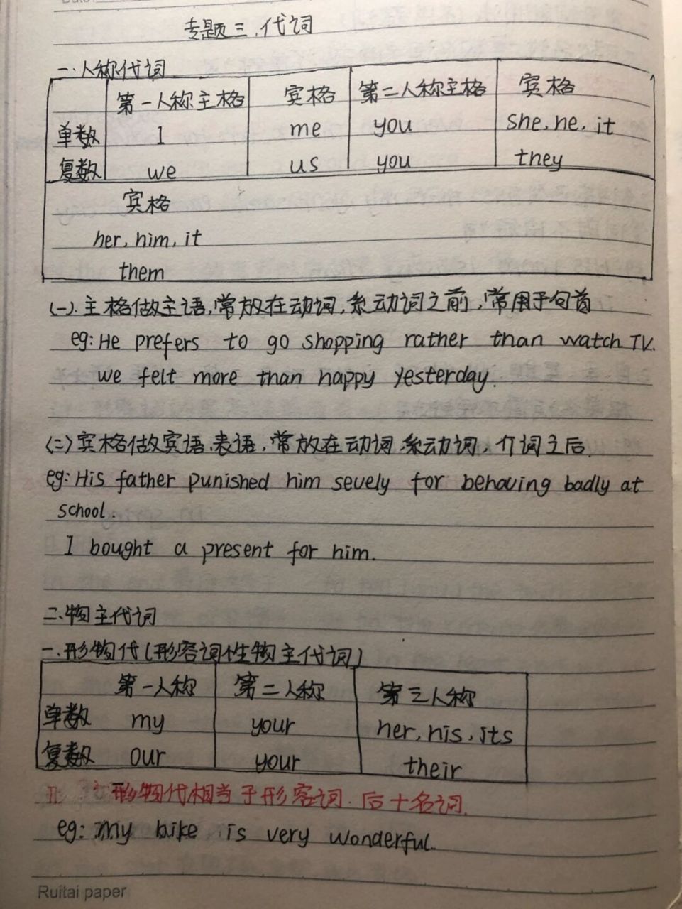 手写英语笔记知识点 代词 #英语笔记