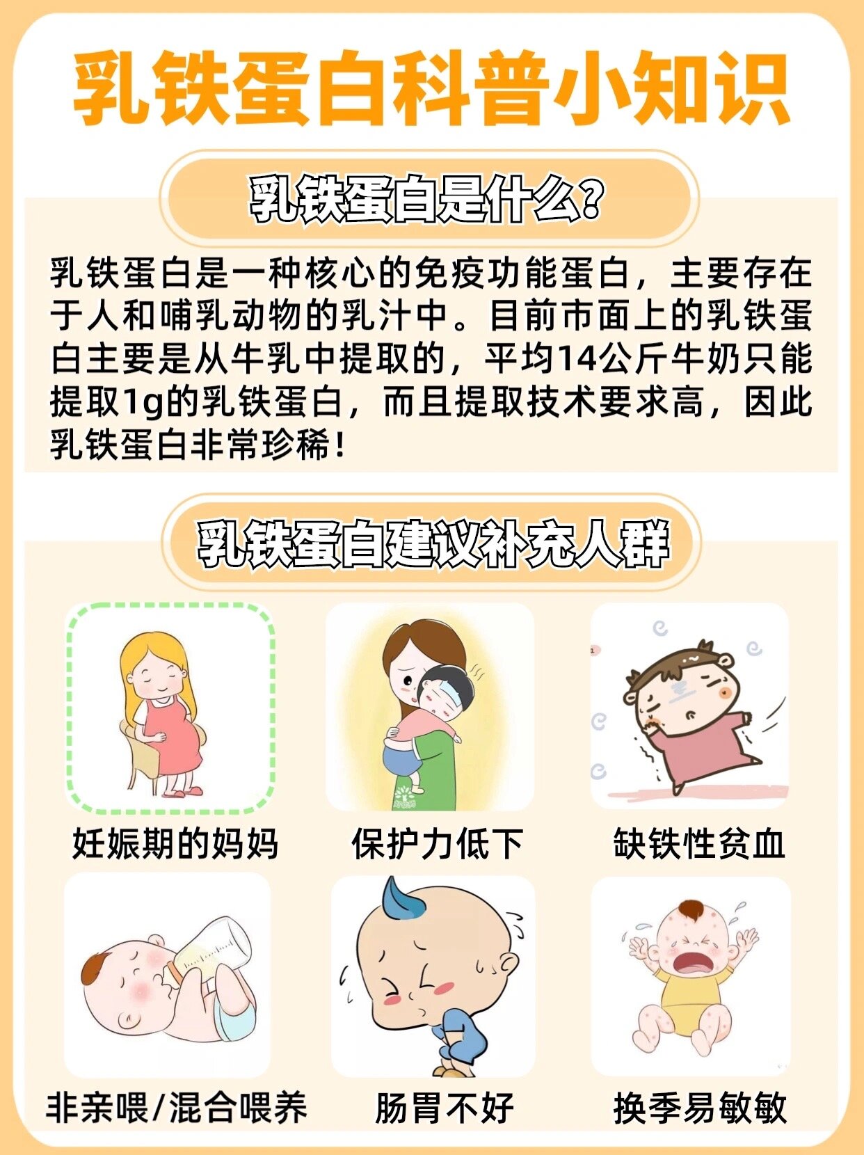 乳铁蛋白是智商税?一篇看懂!