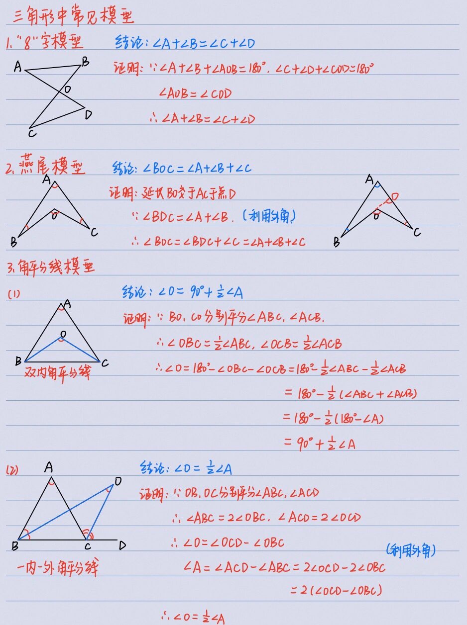 数学模型手抄报八年级图片