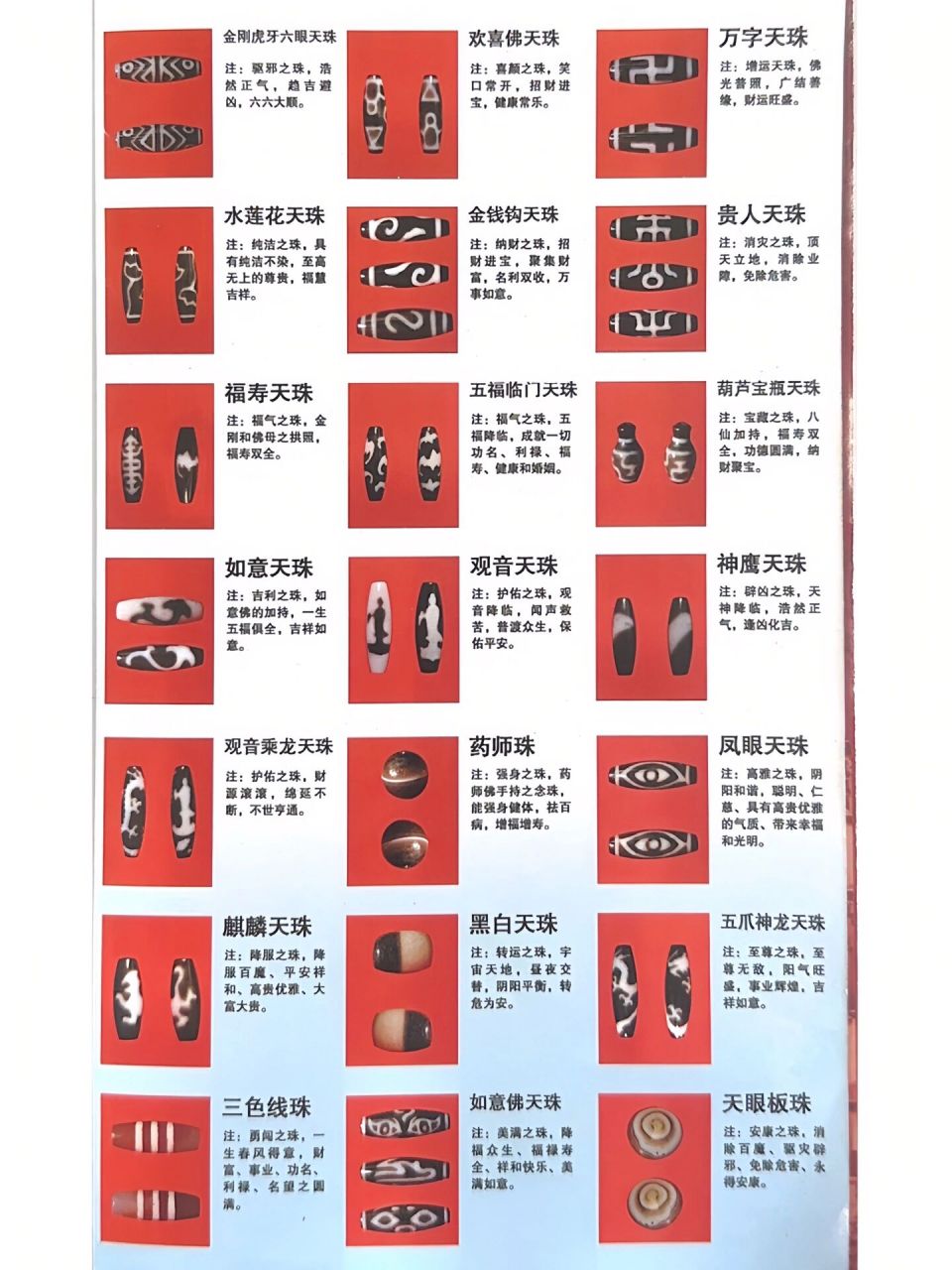 63种天珠图腾寓意合集‼️包含少见古珠