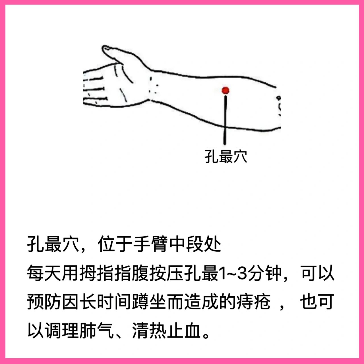 一些治疗痔疮的穴位分享给大家