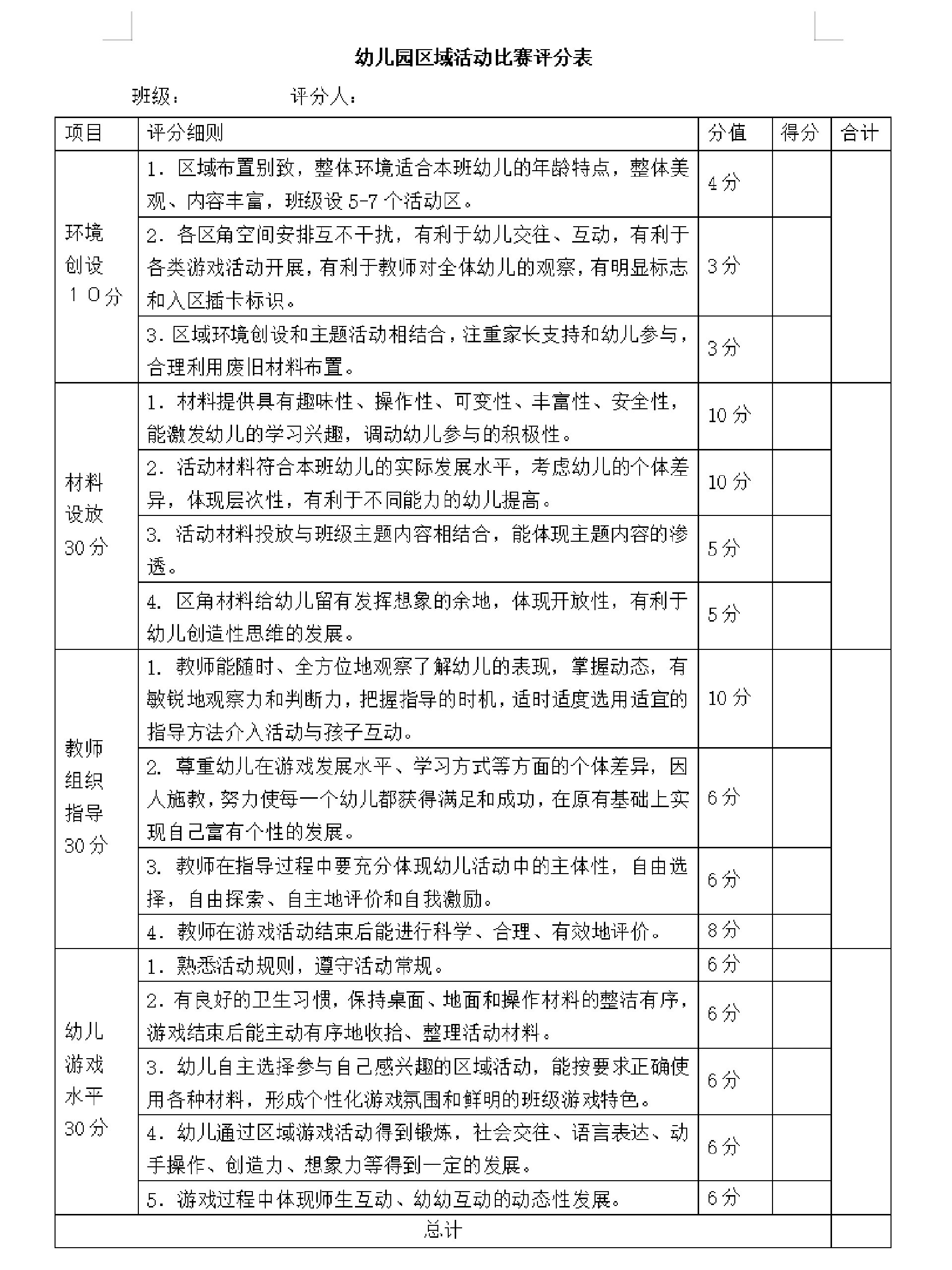 活动评分表模板