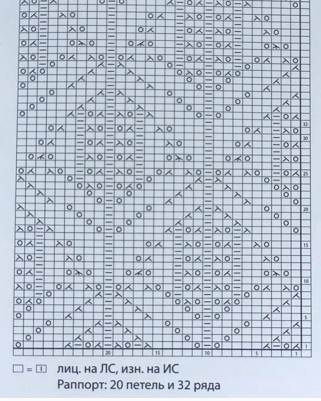 棒针手工编织 毛衣针织物花纹图案