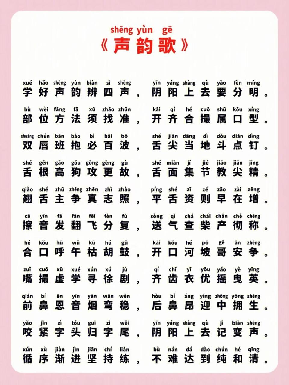 少儿口才|《四声歌》学生必会 更多口才小知识 点赞关注收藏哦