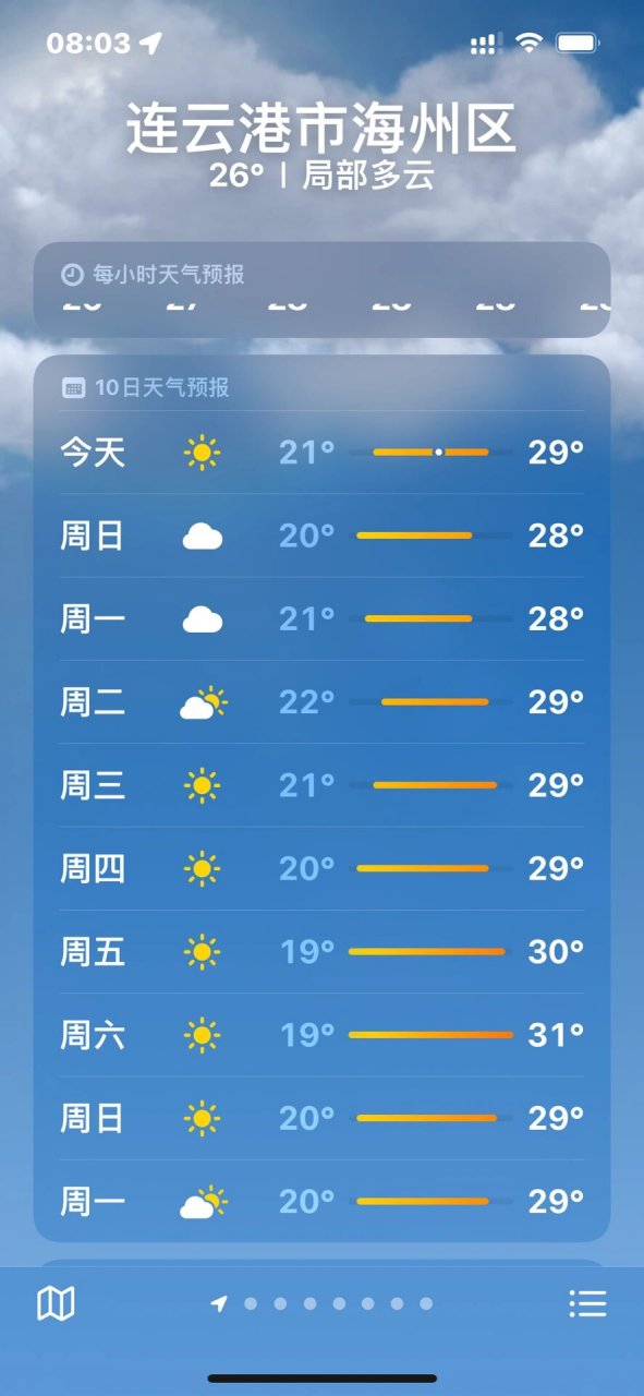 连云港15天天气预报图片