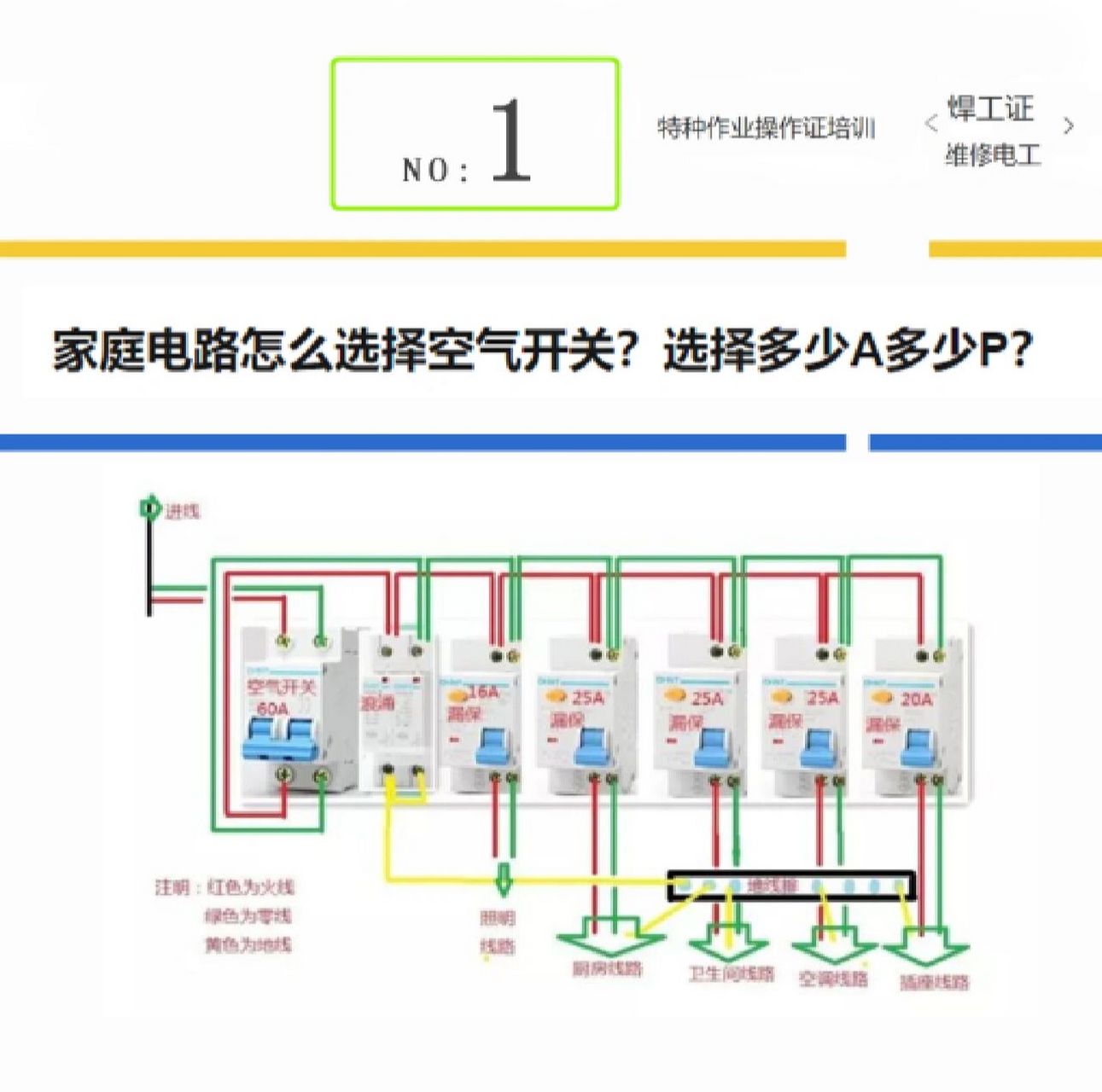 家用电器电路图与讲解图片