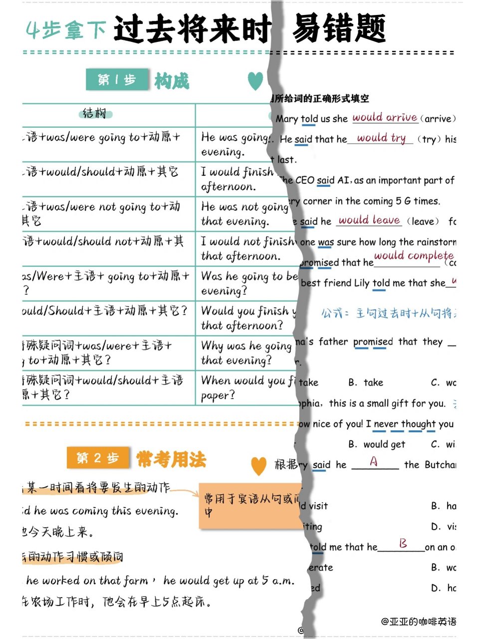 英语语法|时态|过去将来时(讲解 题=100) #不懂就问有问必答# #英语