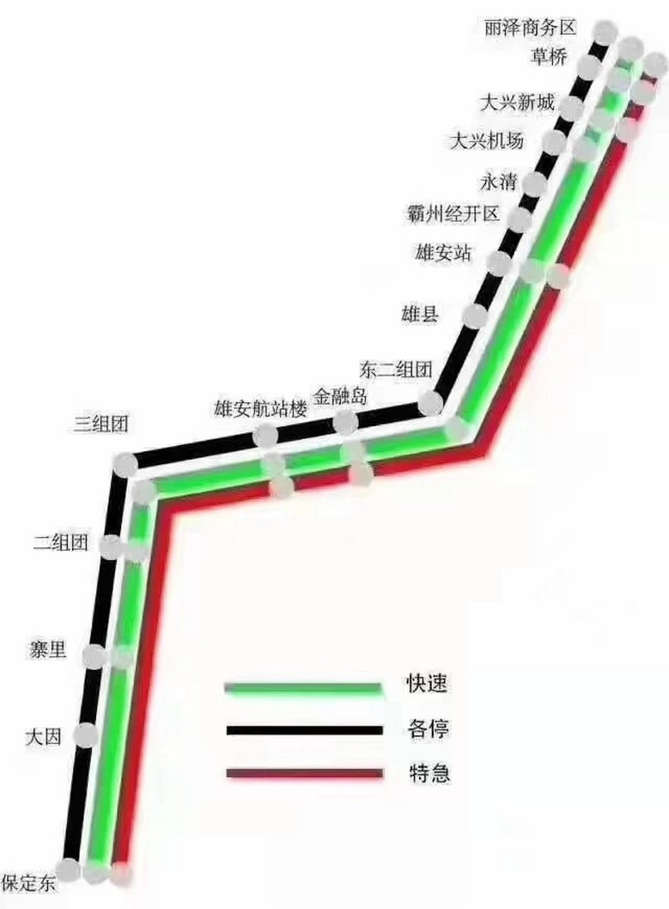 雄安地铁规划图r1图片