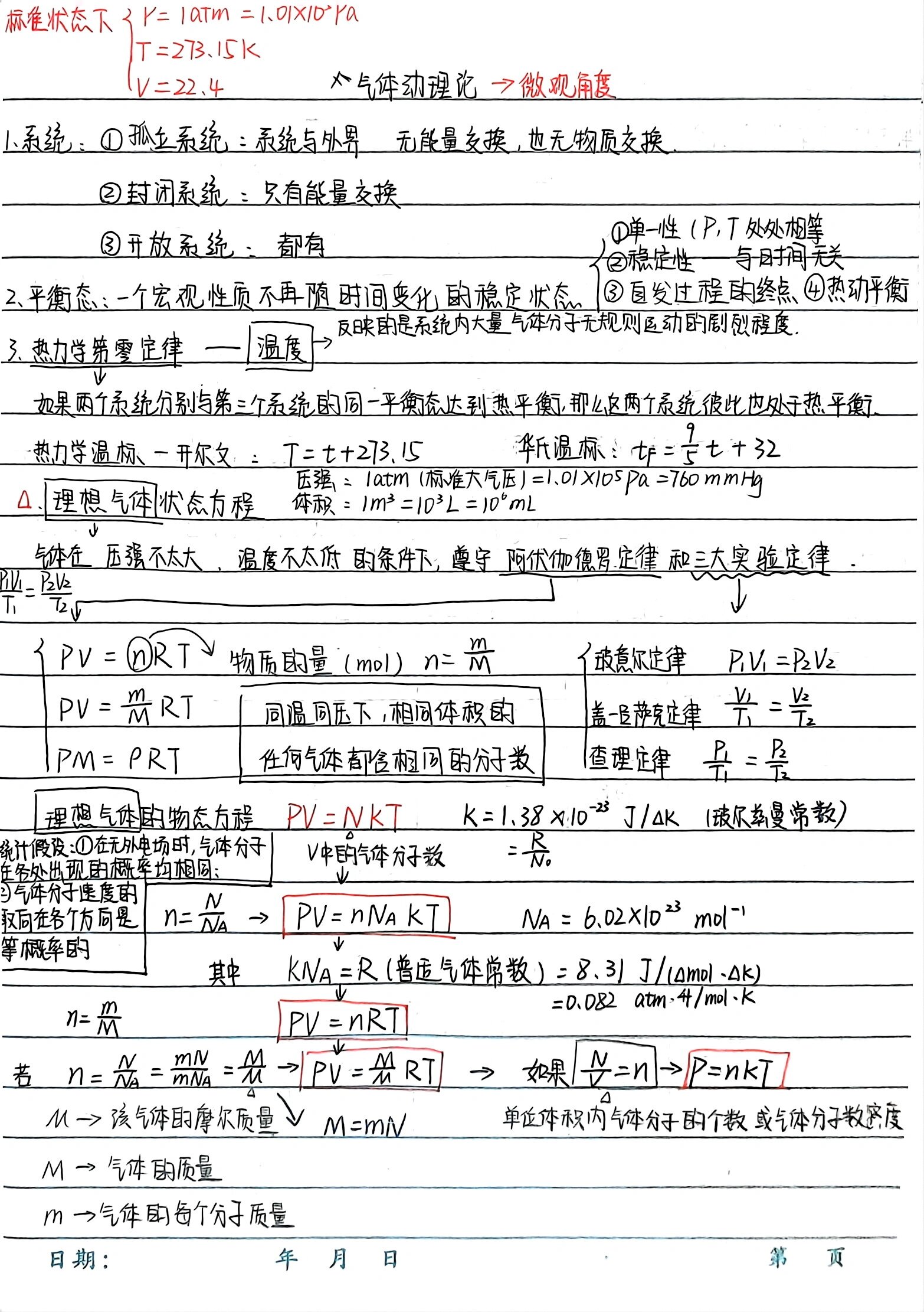 波动思维导图图片