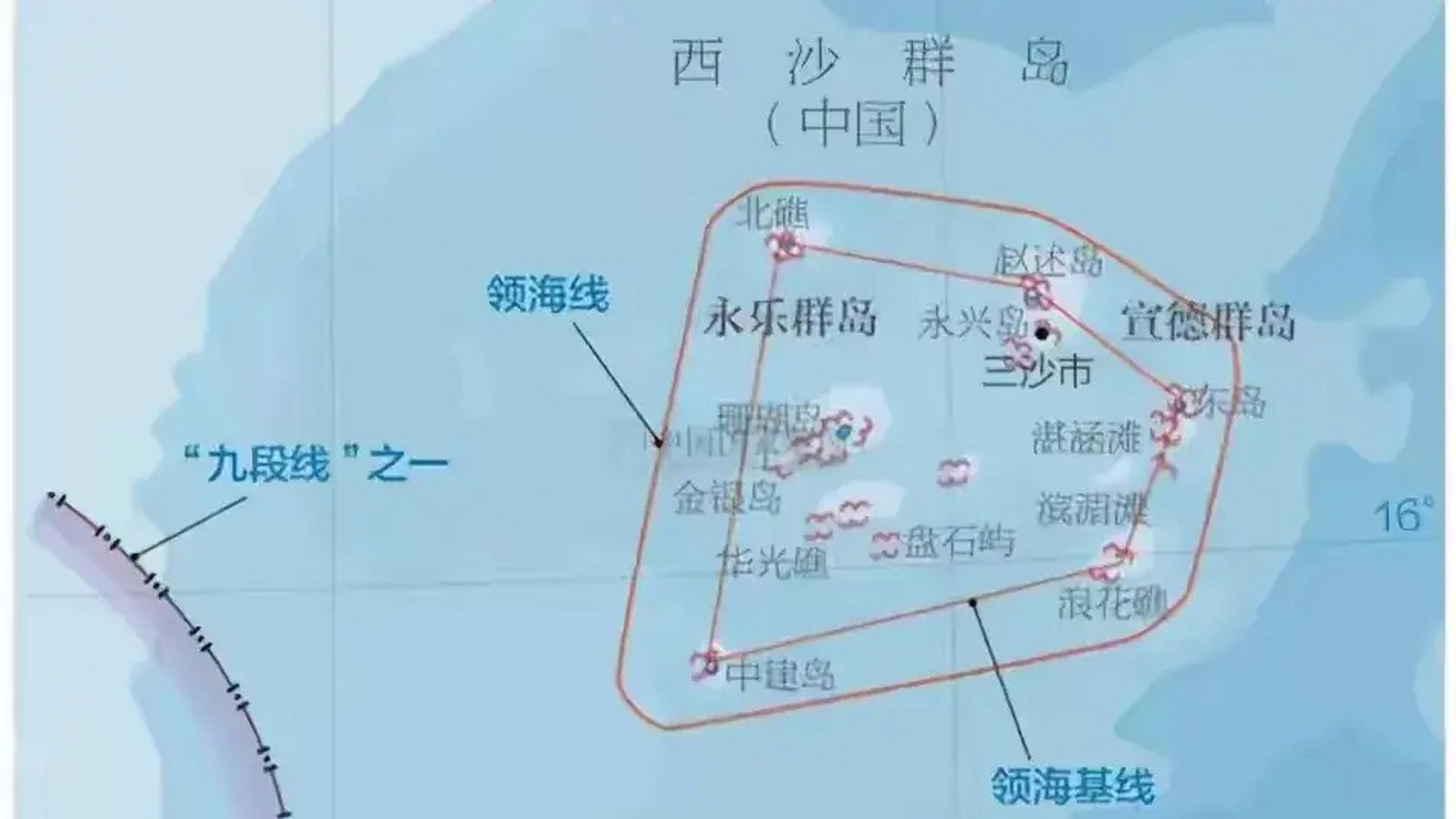 看到好多媒体说美国的领海定为3海里,不承认《国际海洋法公约》规定