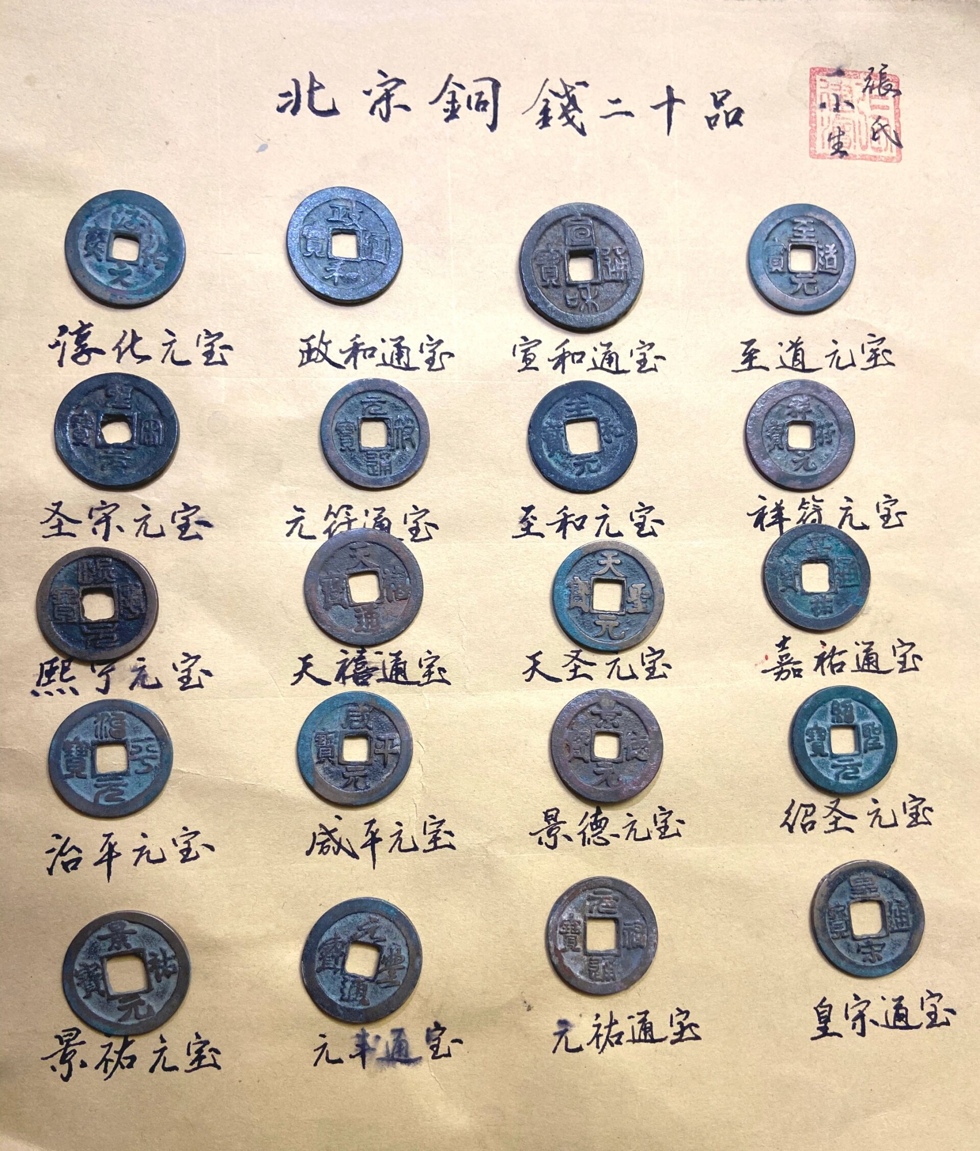 北宋铜钱一套20枚,1.@荔枝汽水味的小盆友的动态