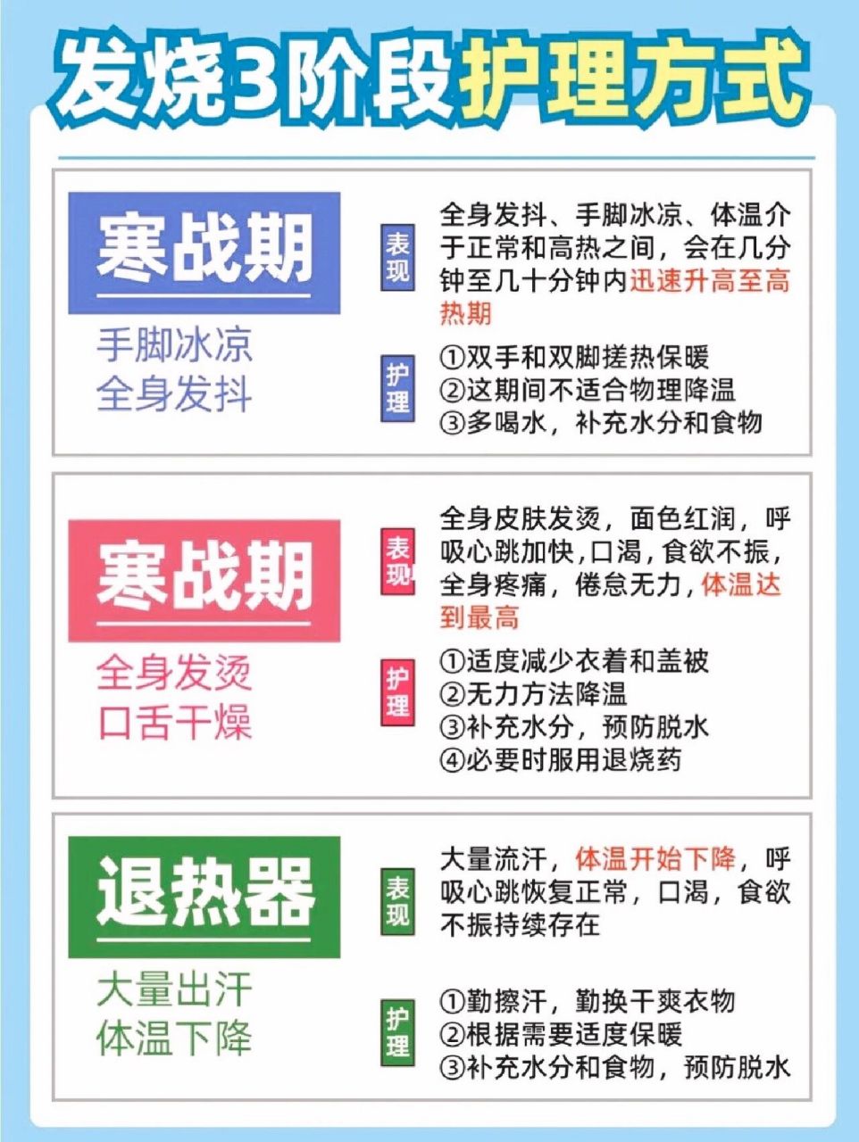 宝宝发烧,最实用的物理降温方法来啦01 宝宝发烧了可以选择温水擦身