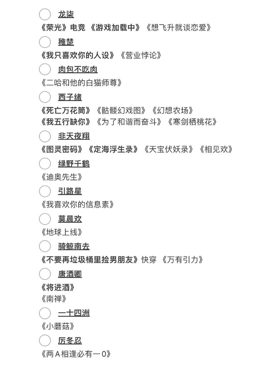 78原耽入门经典好文78 作者排名不分先后 都是我爱的0699