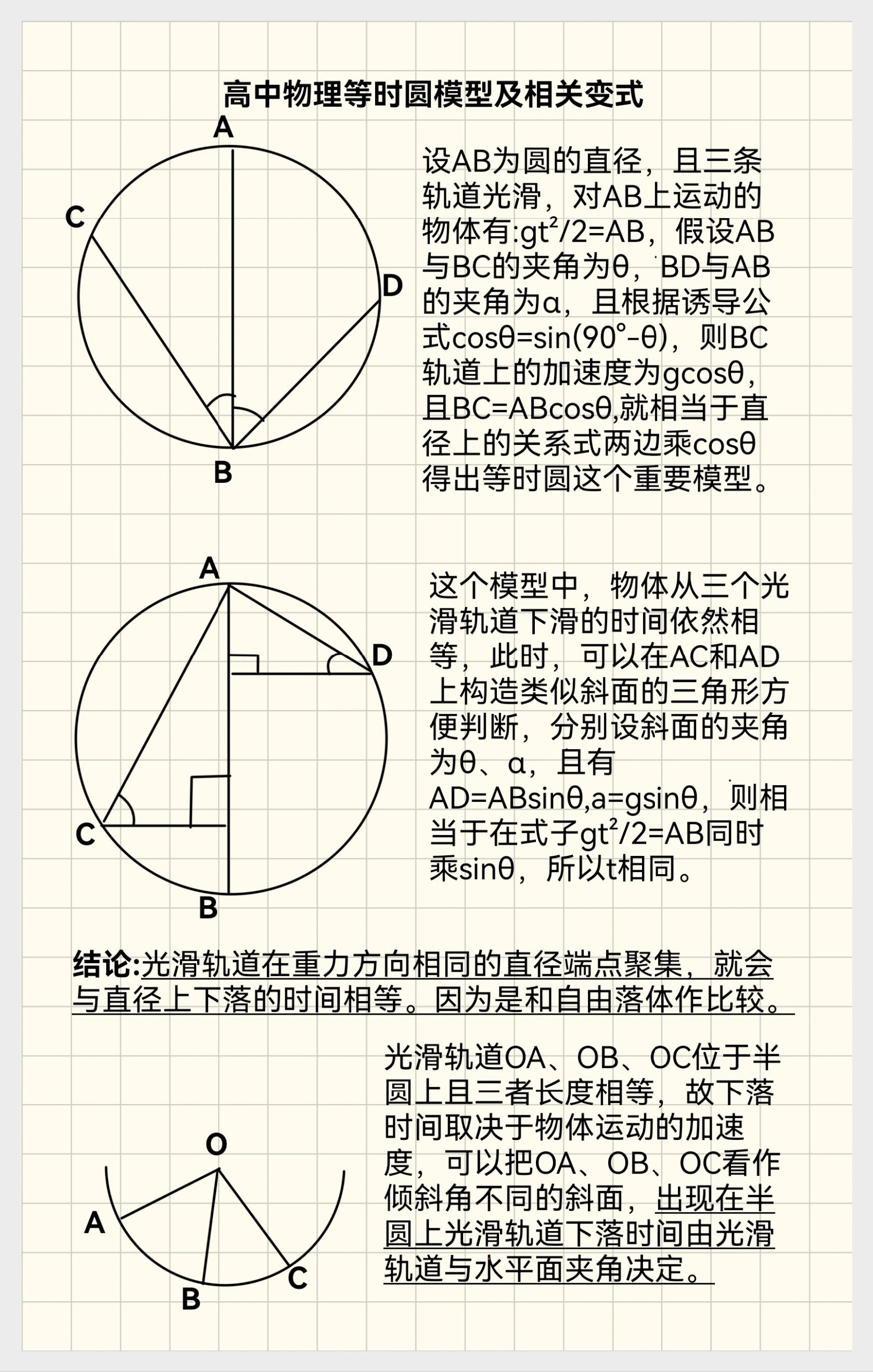 三等分圆的画法图解图片