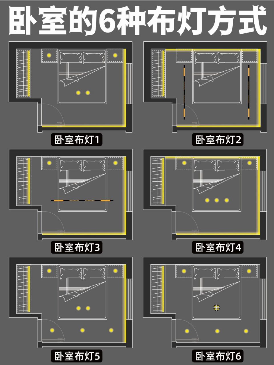 室内灯光布局图图片