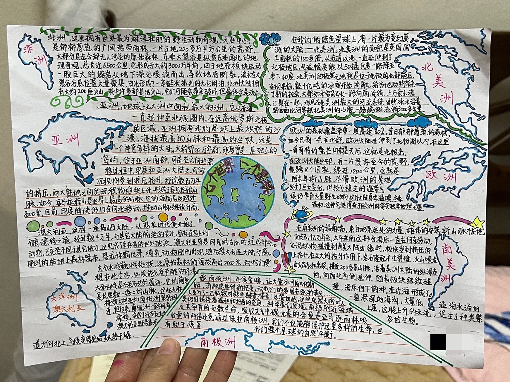 七个世界一个星球手抄报 《七个世界一个星球》这部纪录片很好看,认真